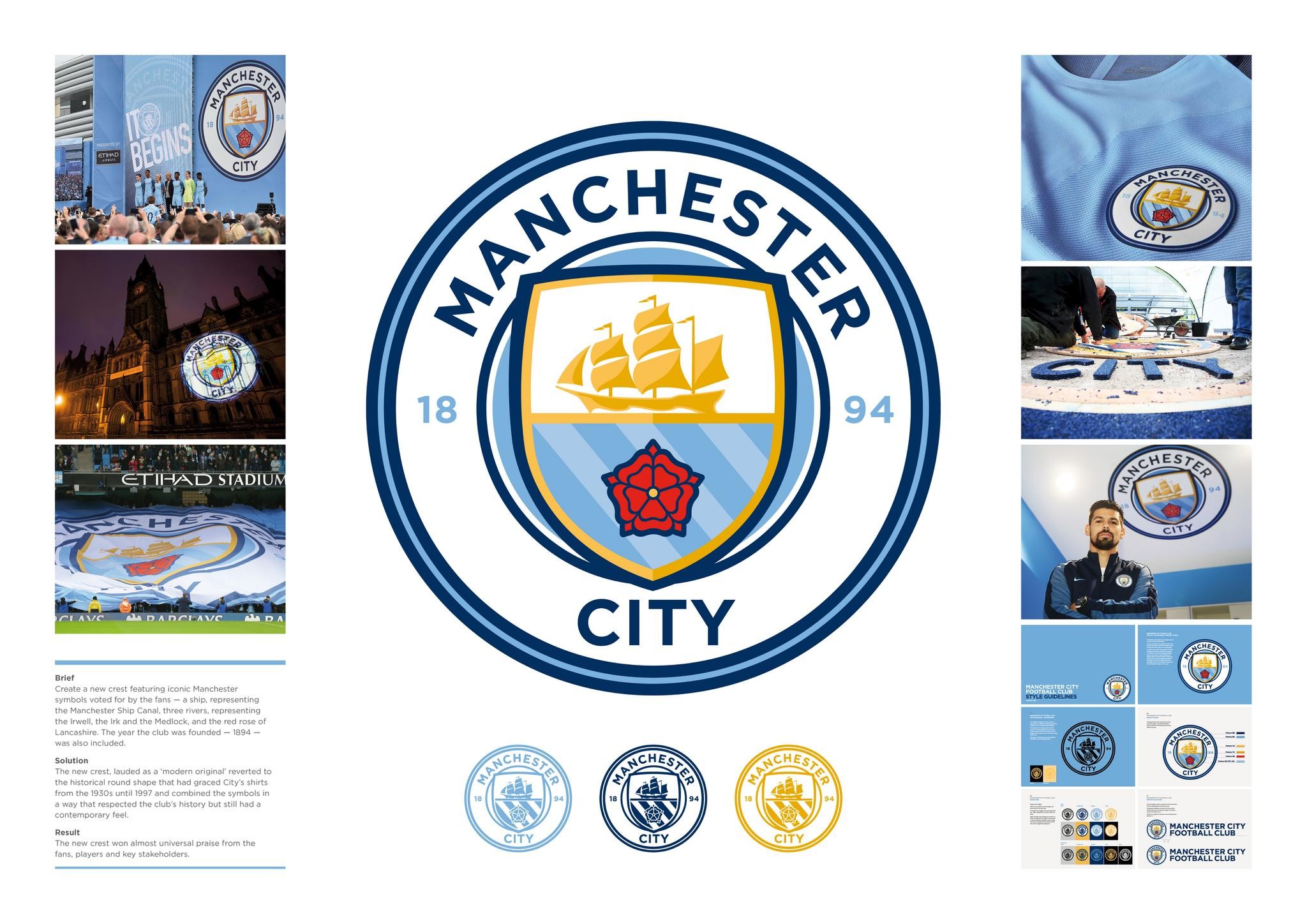 Manchester City Football Club Crest