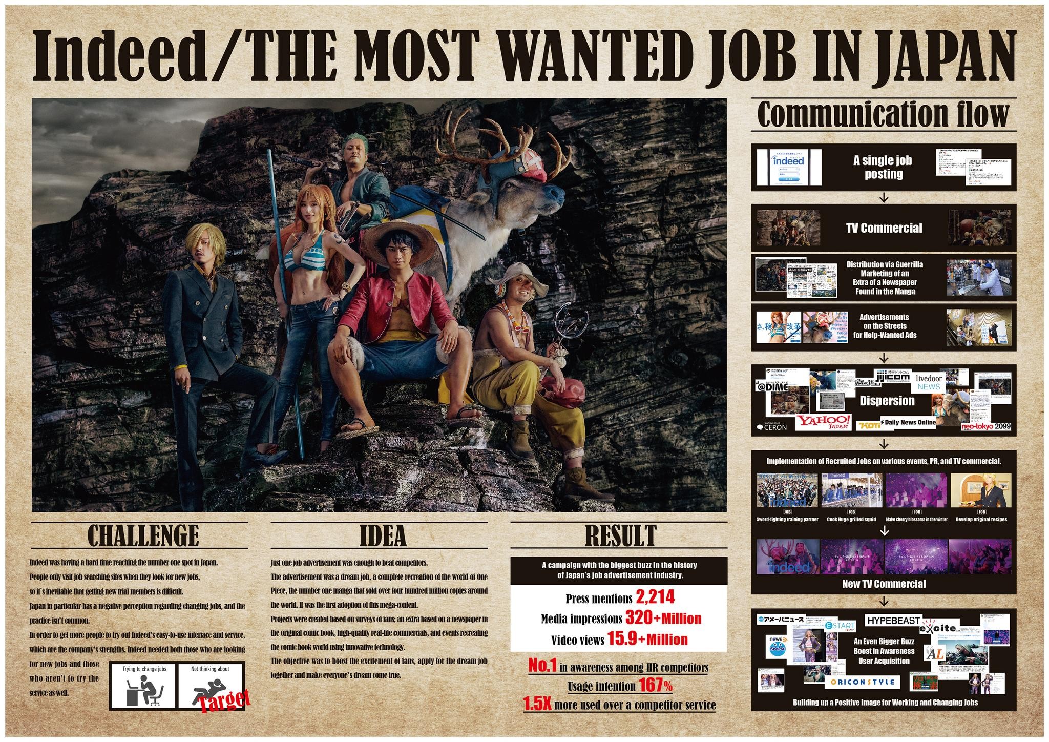 Indeed：THE MOST WANTED JOB IN JAPAN