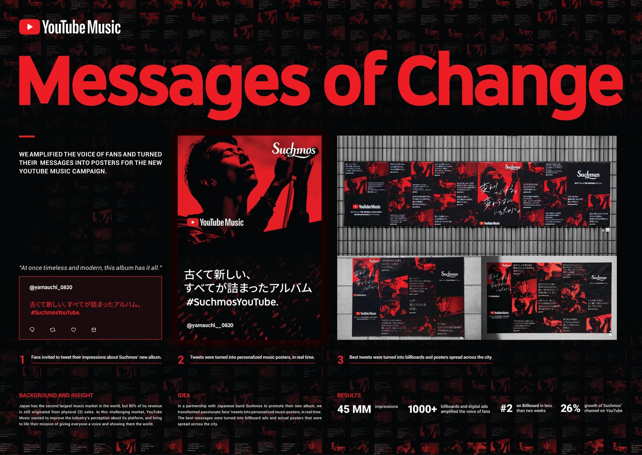 Messages of Change