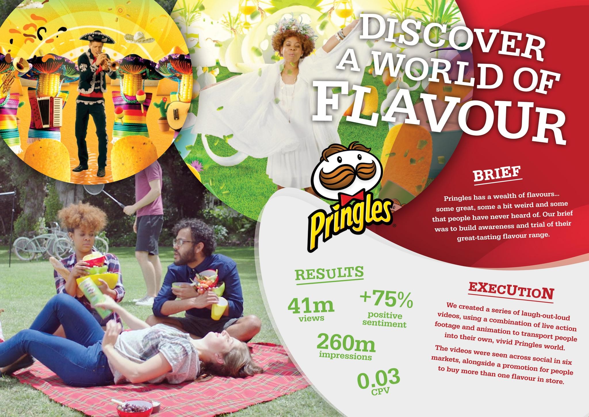 Discover a World of Flavour