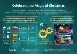 Celebrate the Magic of Christmas
