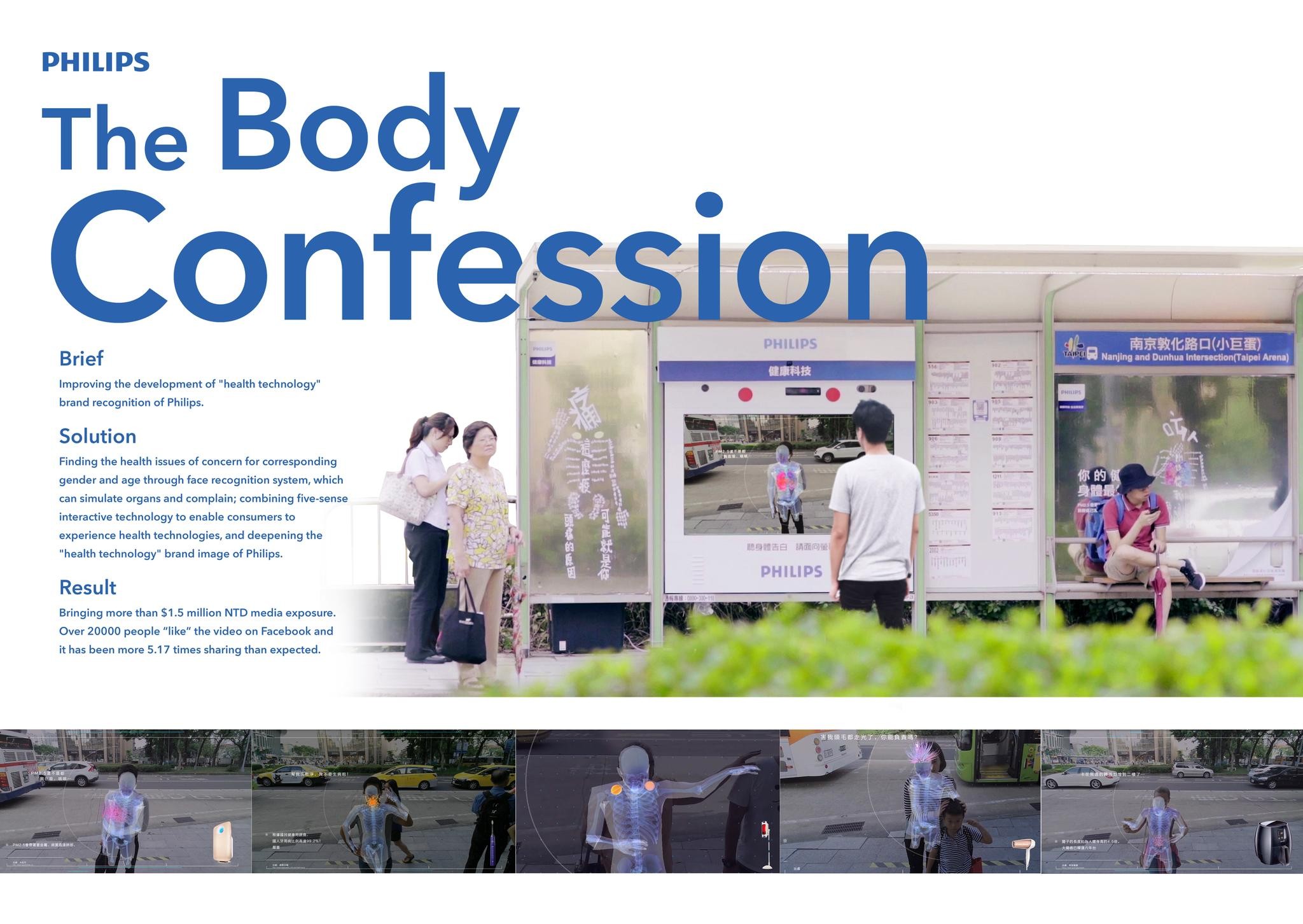 Body confession