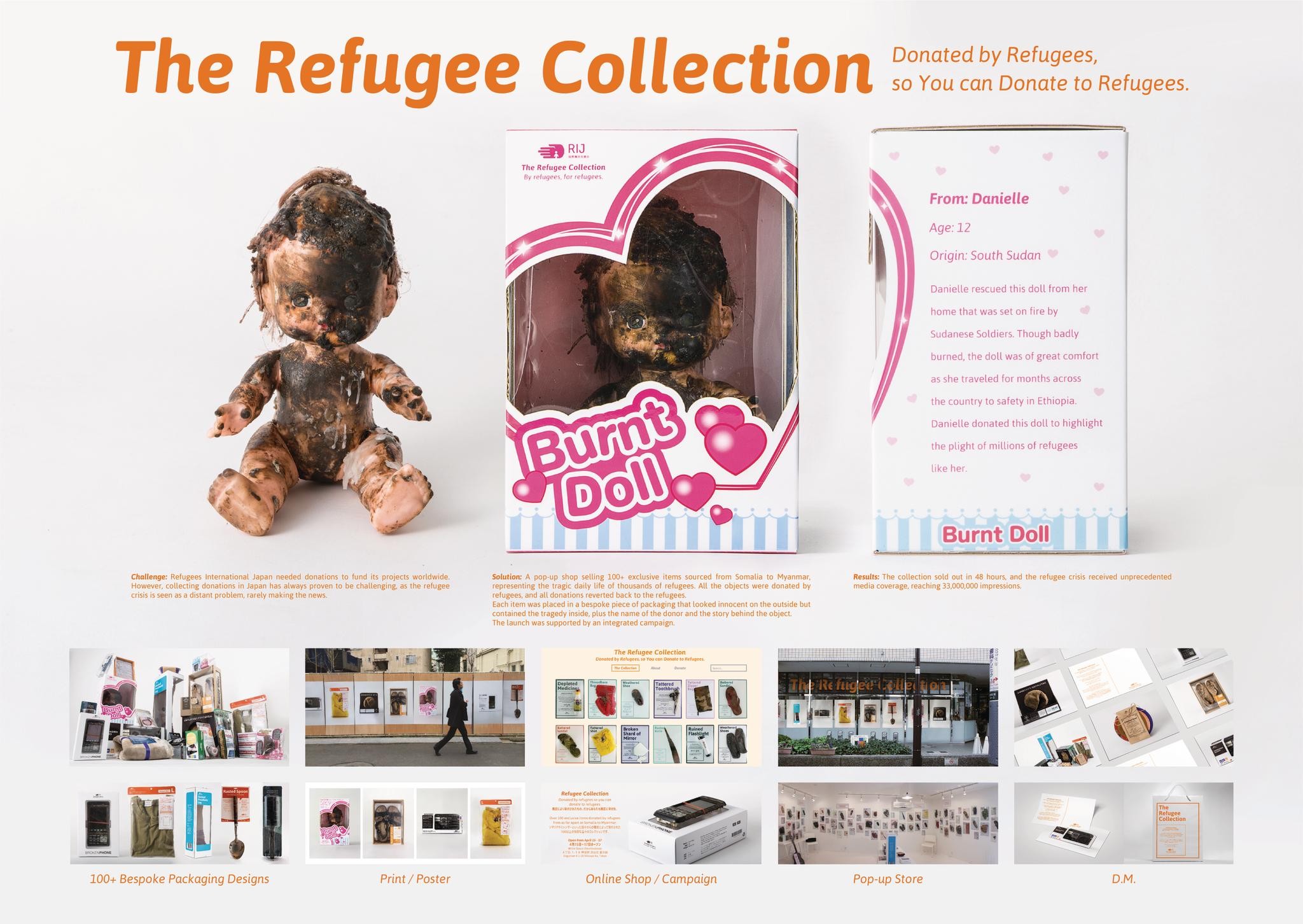 The Refugee Collection