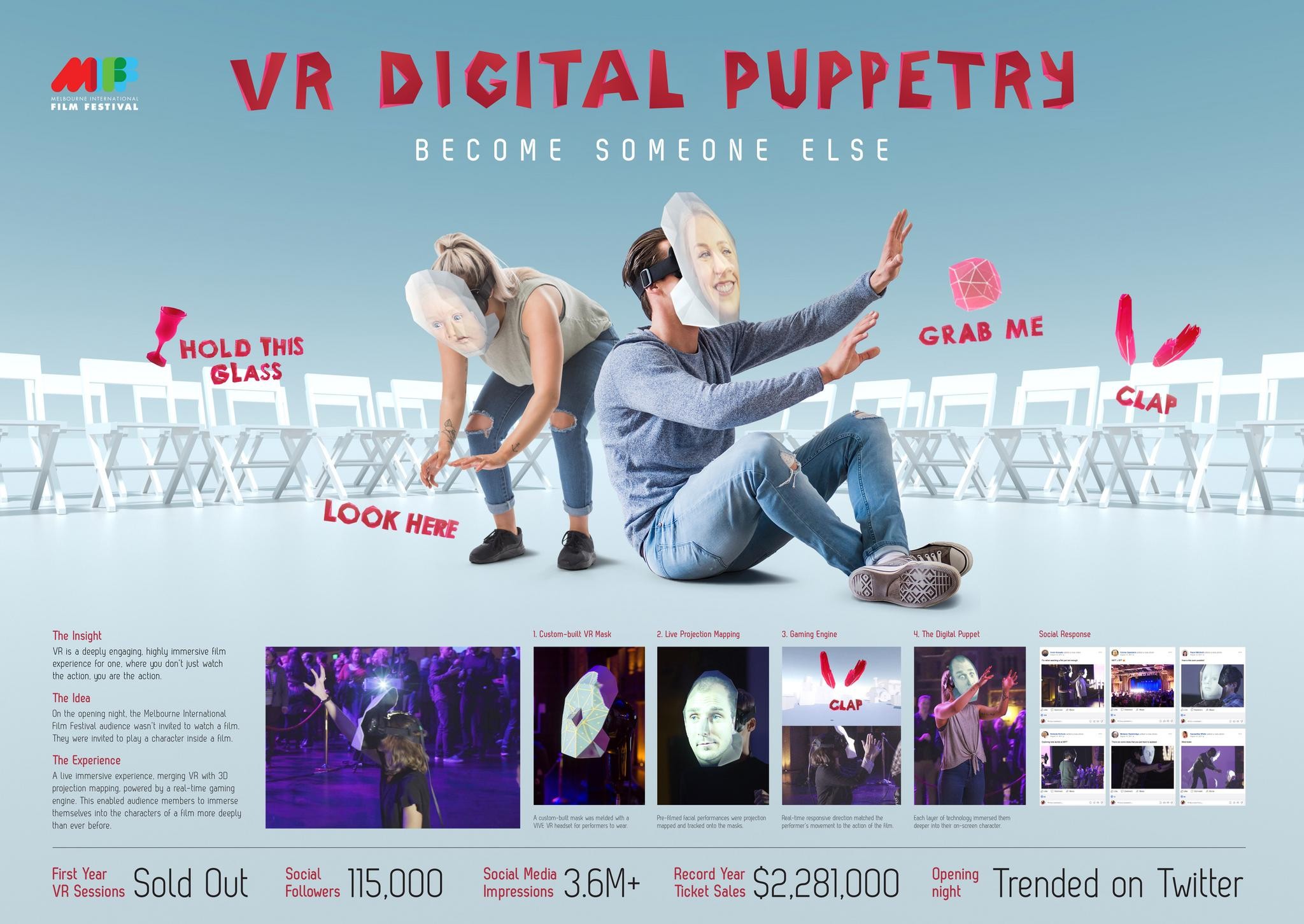 VR Digital Puppetry