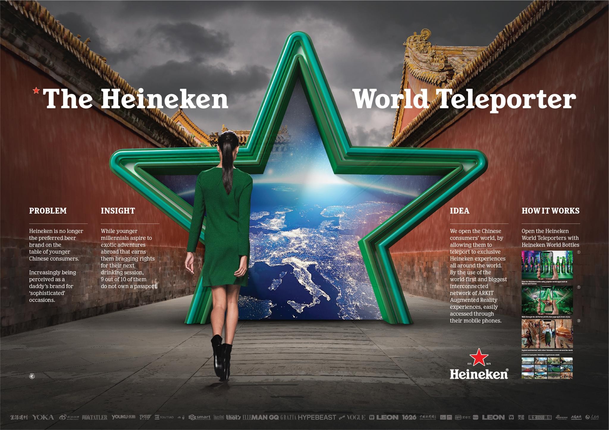 Heineken World Teleportor