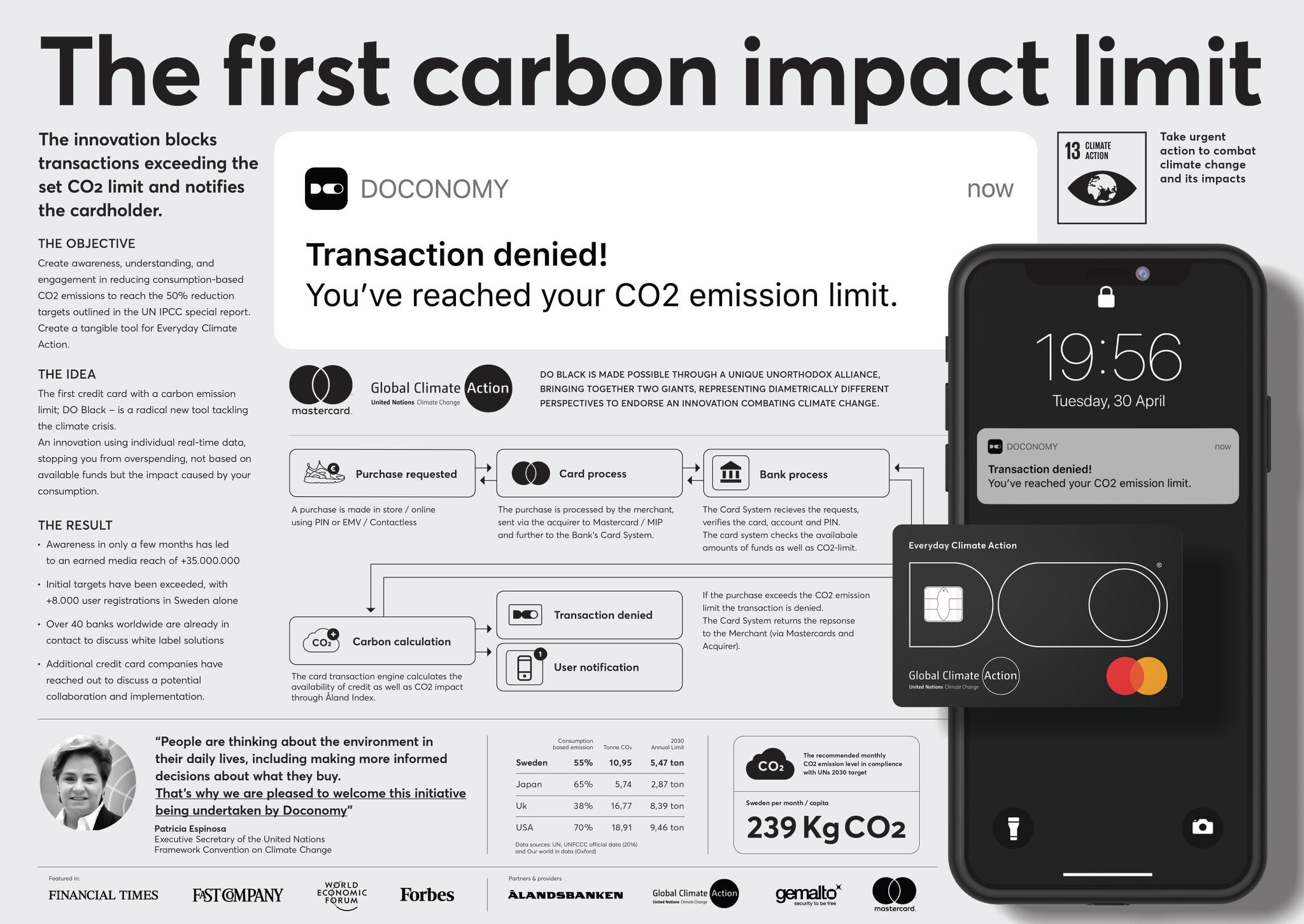 DO Black - The carbon limit credit card