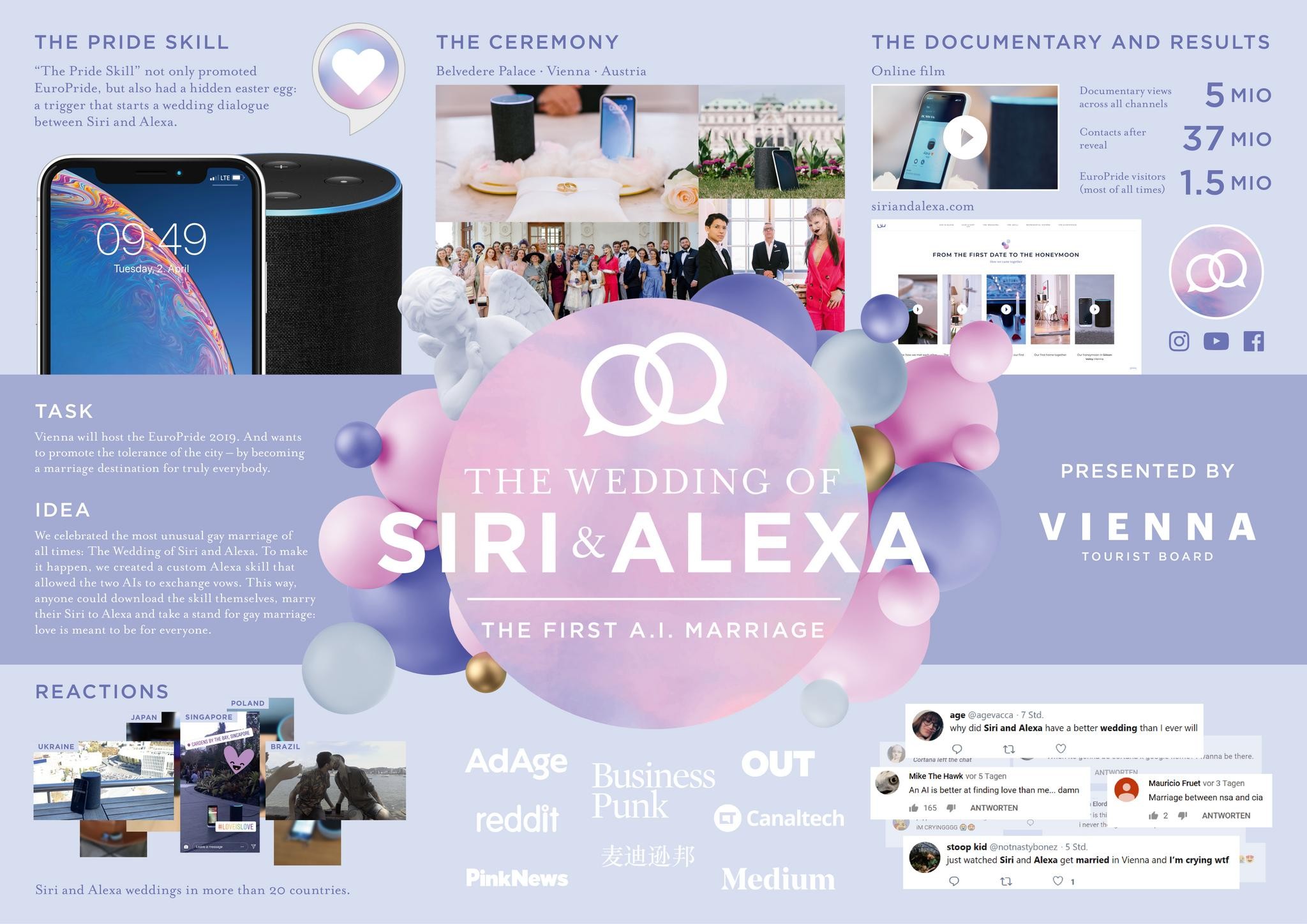The Wedding of Siri & Alexa NEW