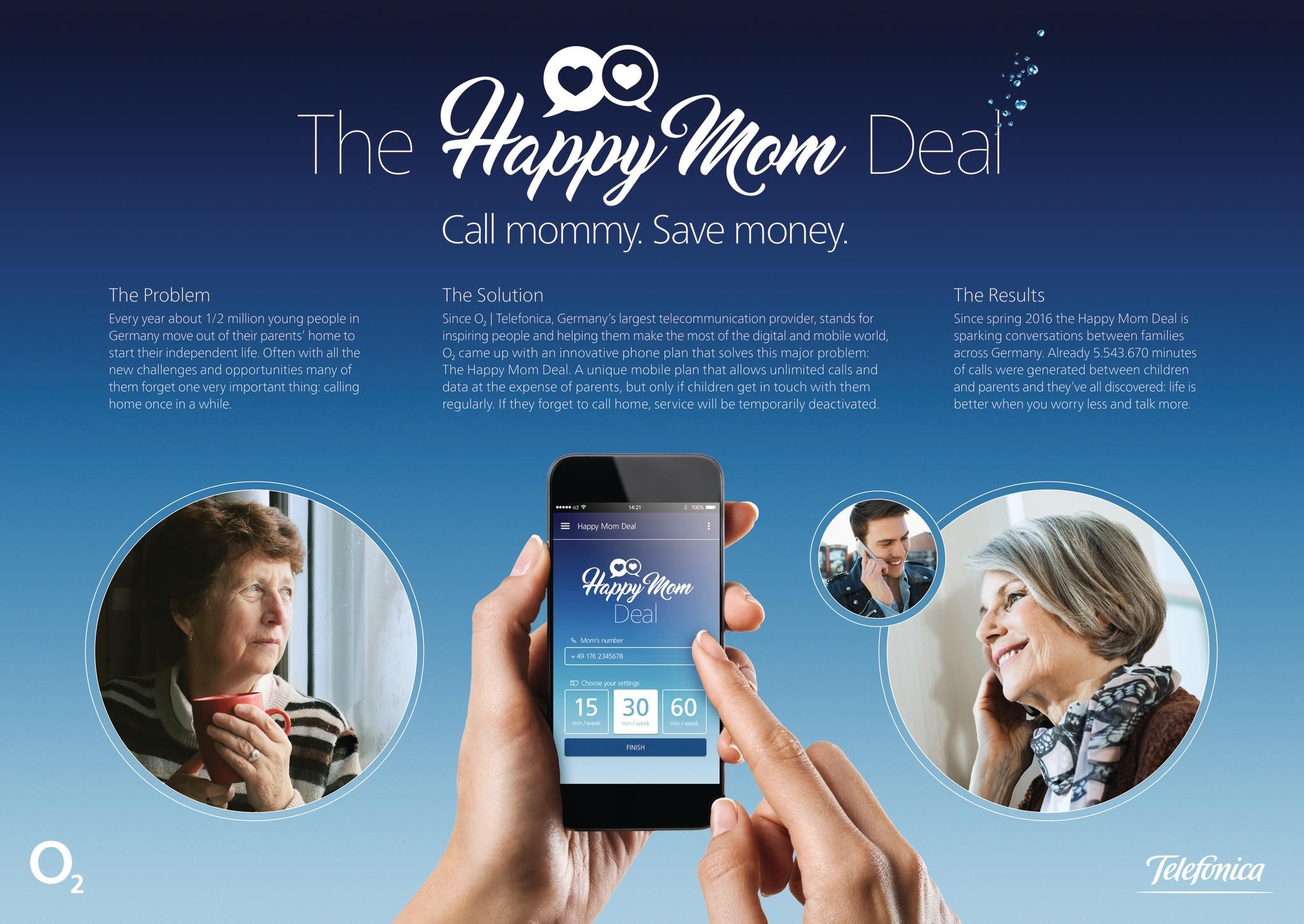 Happy Mom Deal