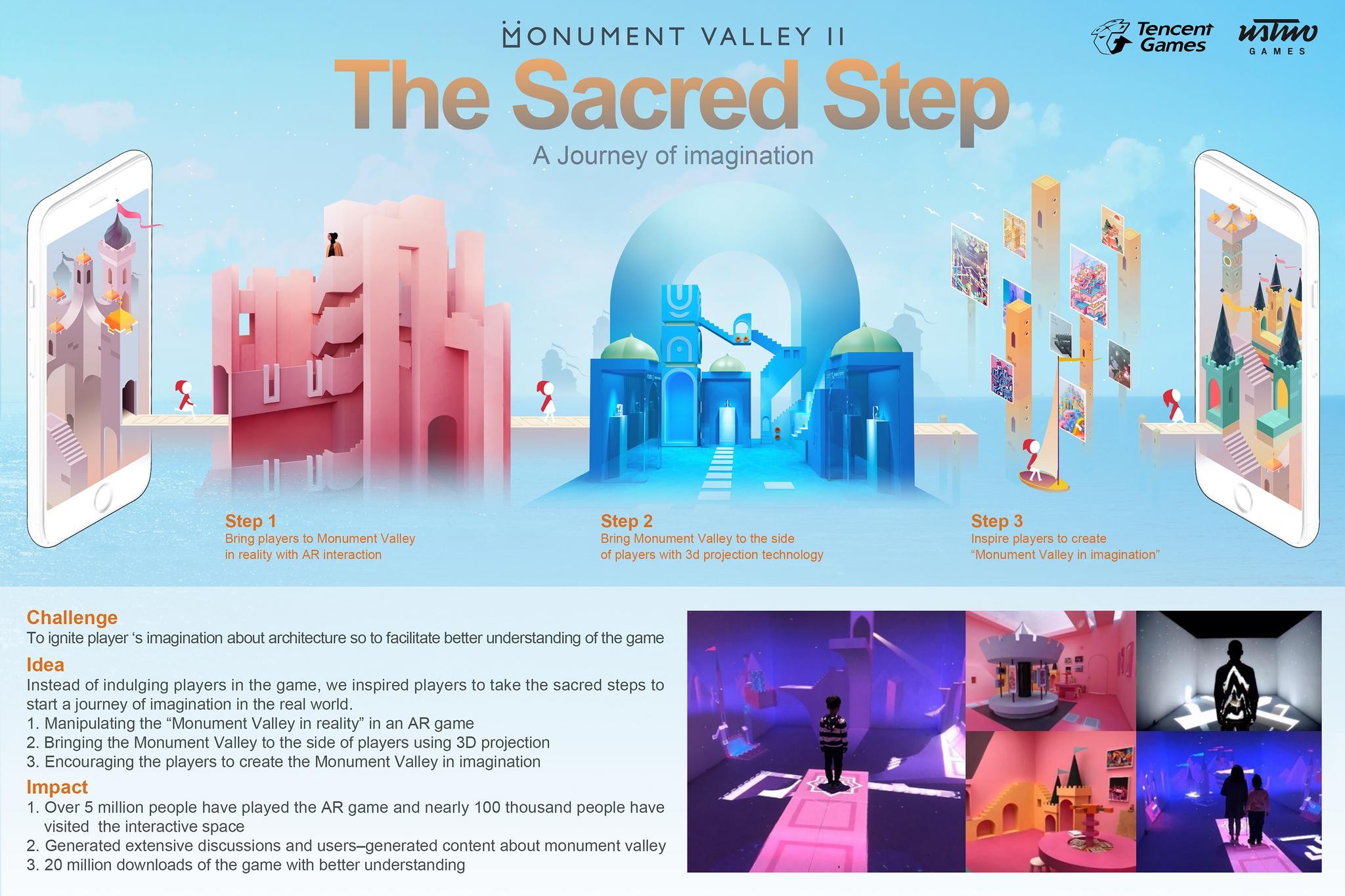 The Sacred Step