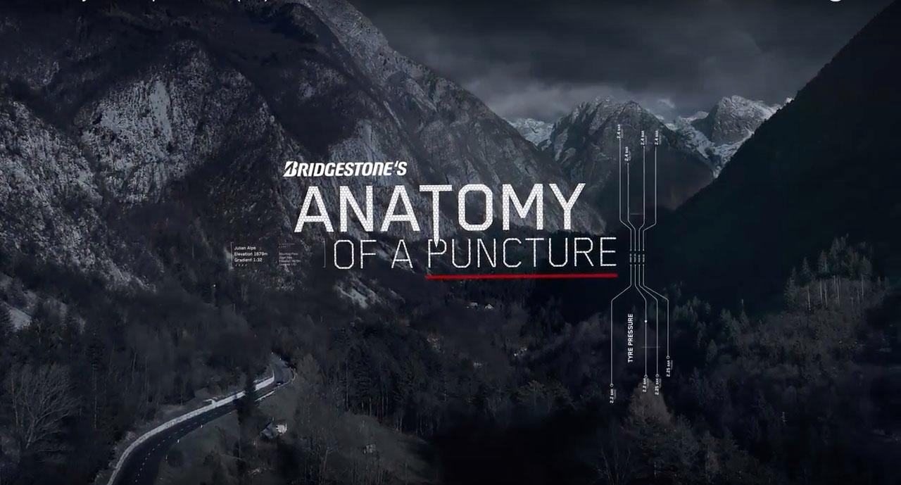 Anatomy of Pancture