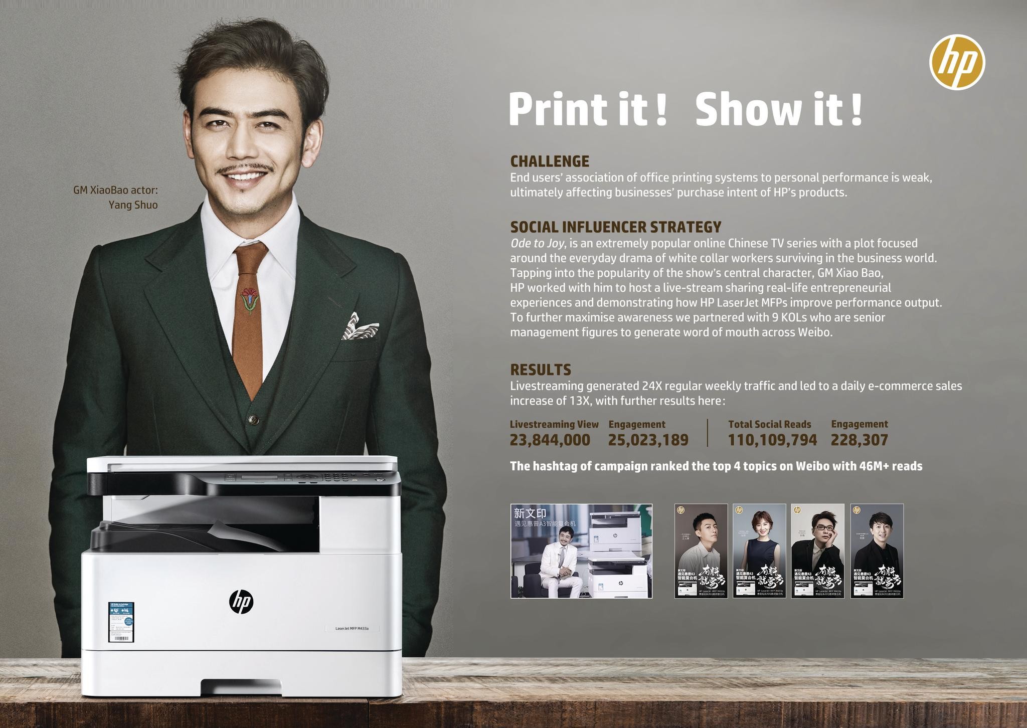 HP Print it! Show it!