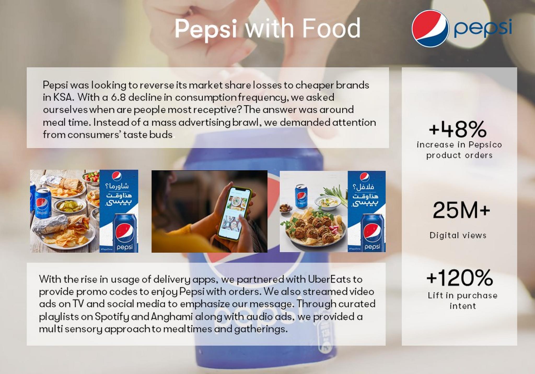 Pepsi With Food