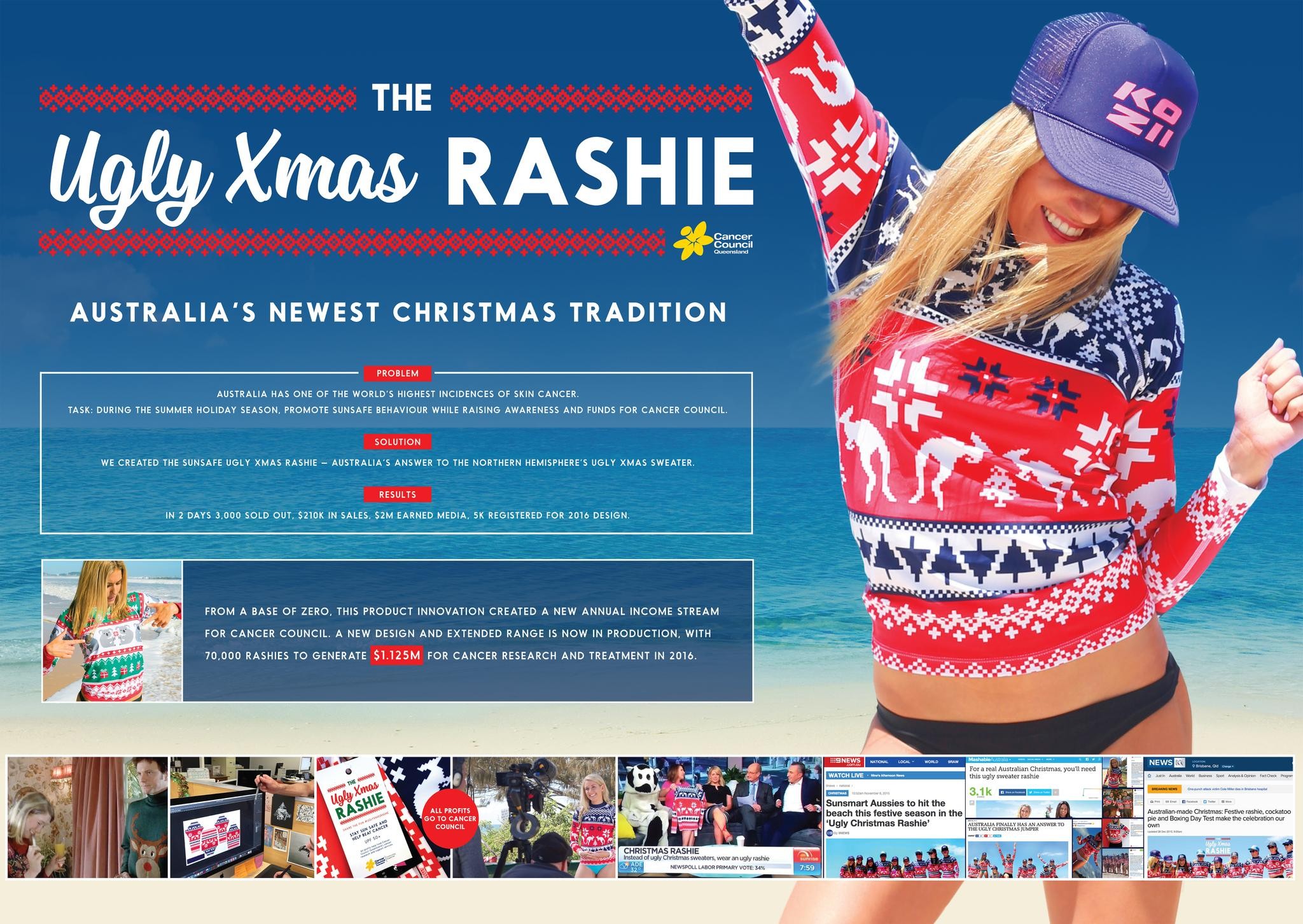 Cancer council christmas rashie sale