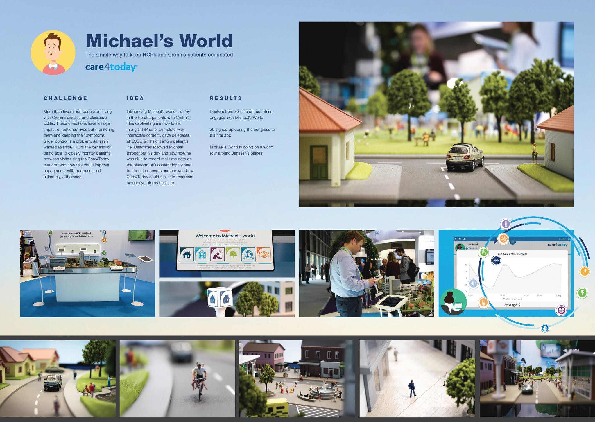Michael's World