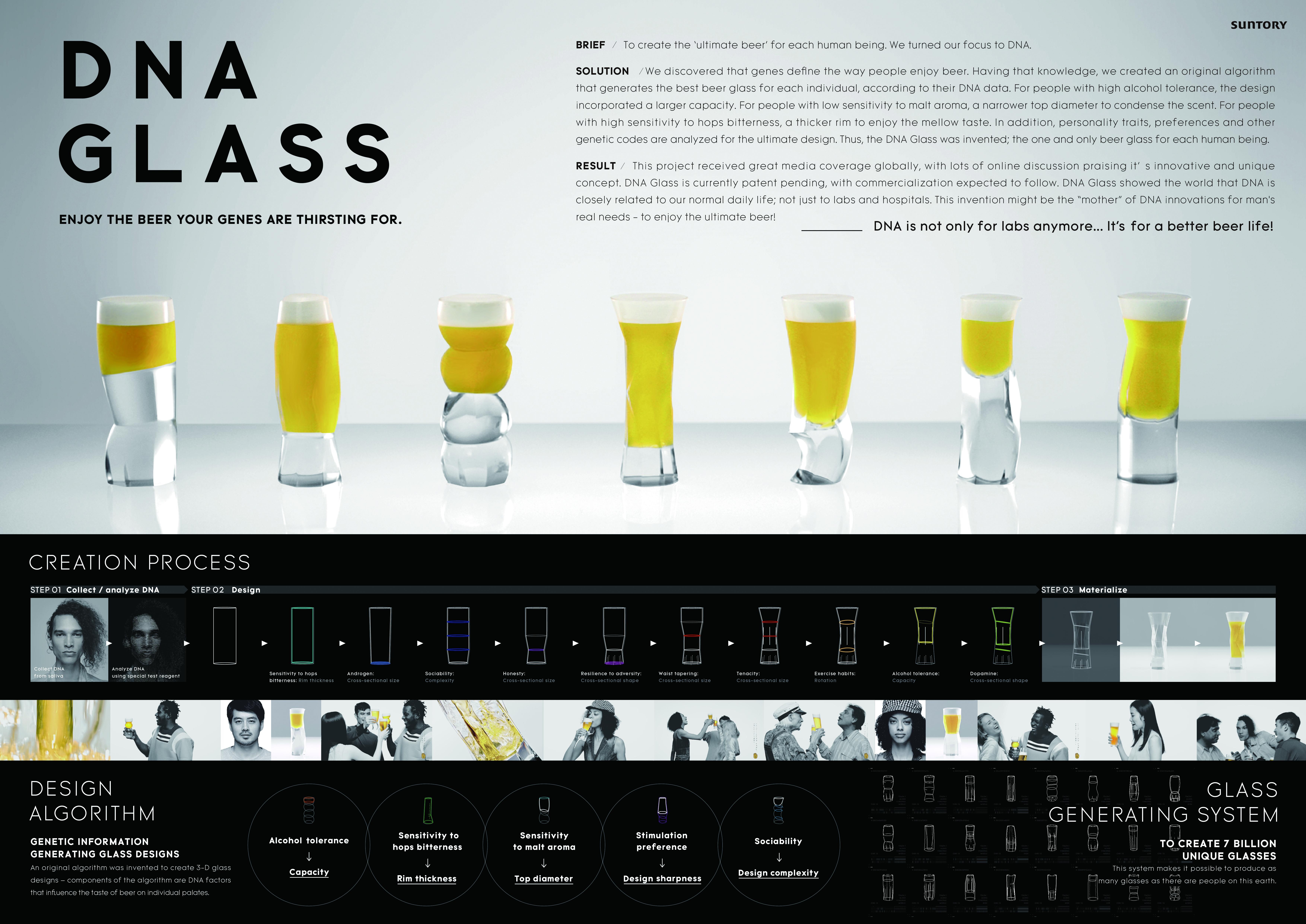 DNA GLASS