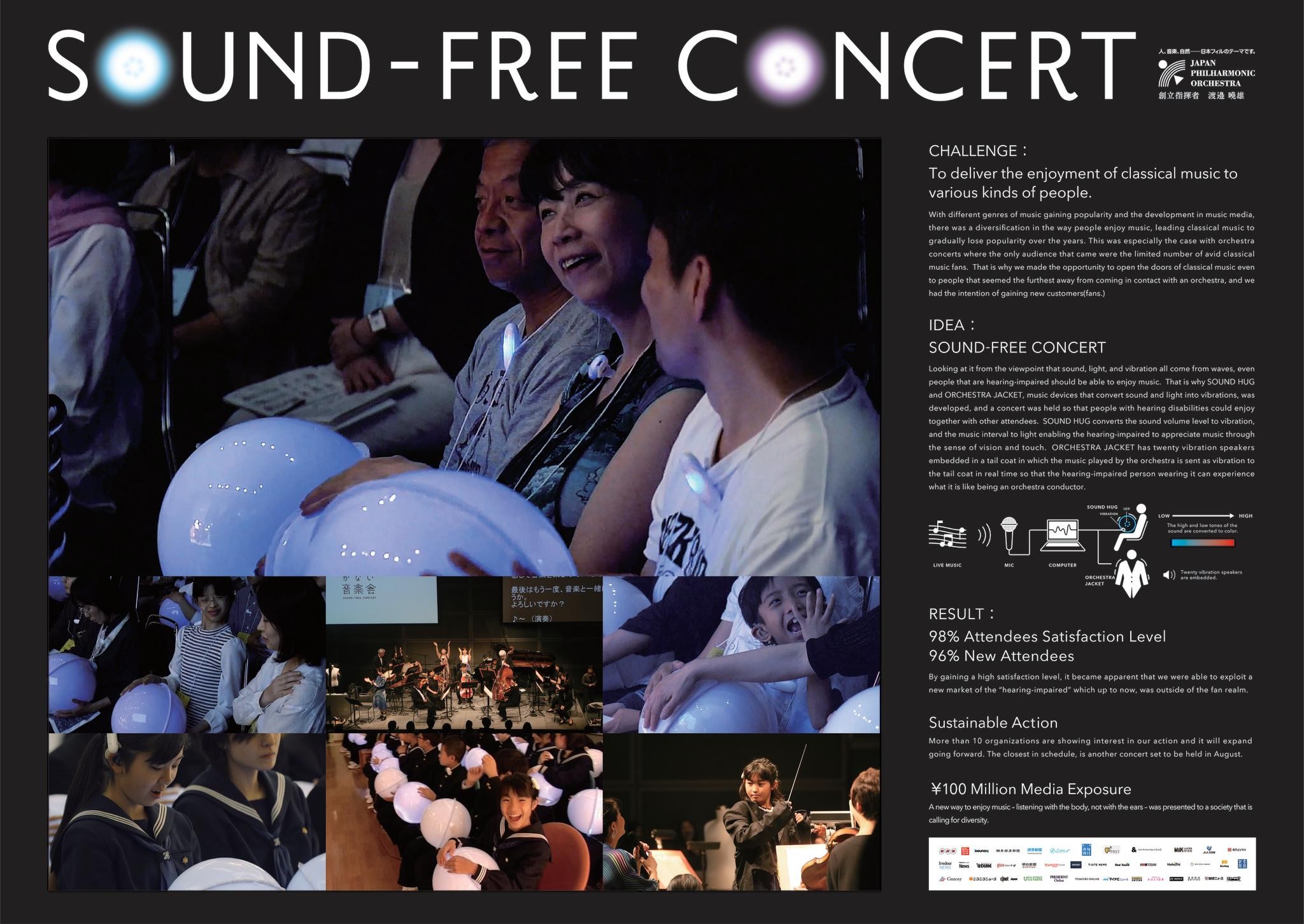 SOUND-FREE CONCERT