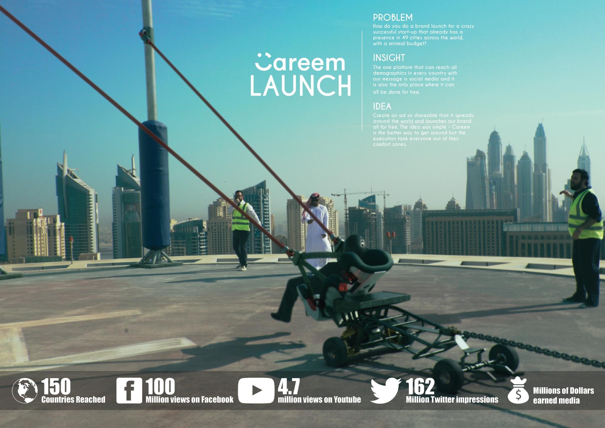 Careem 'Slingshot' Launch