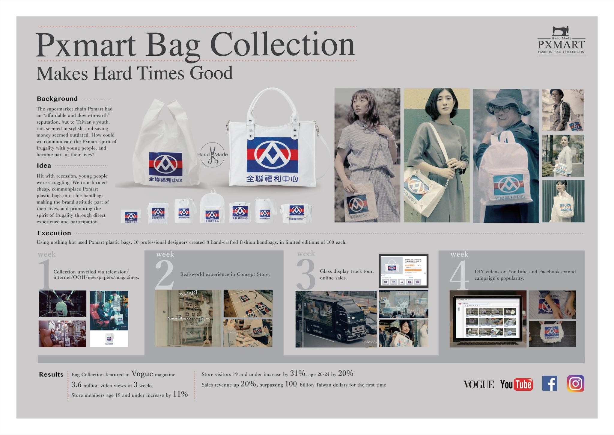 Pxmart Fashion Bag Collection