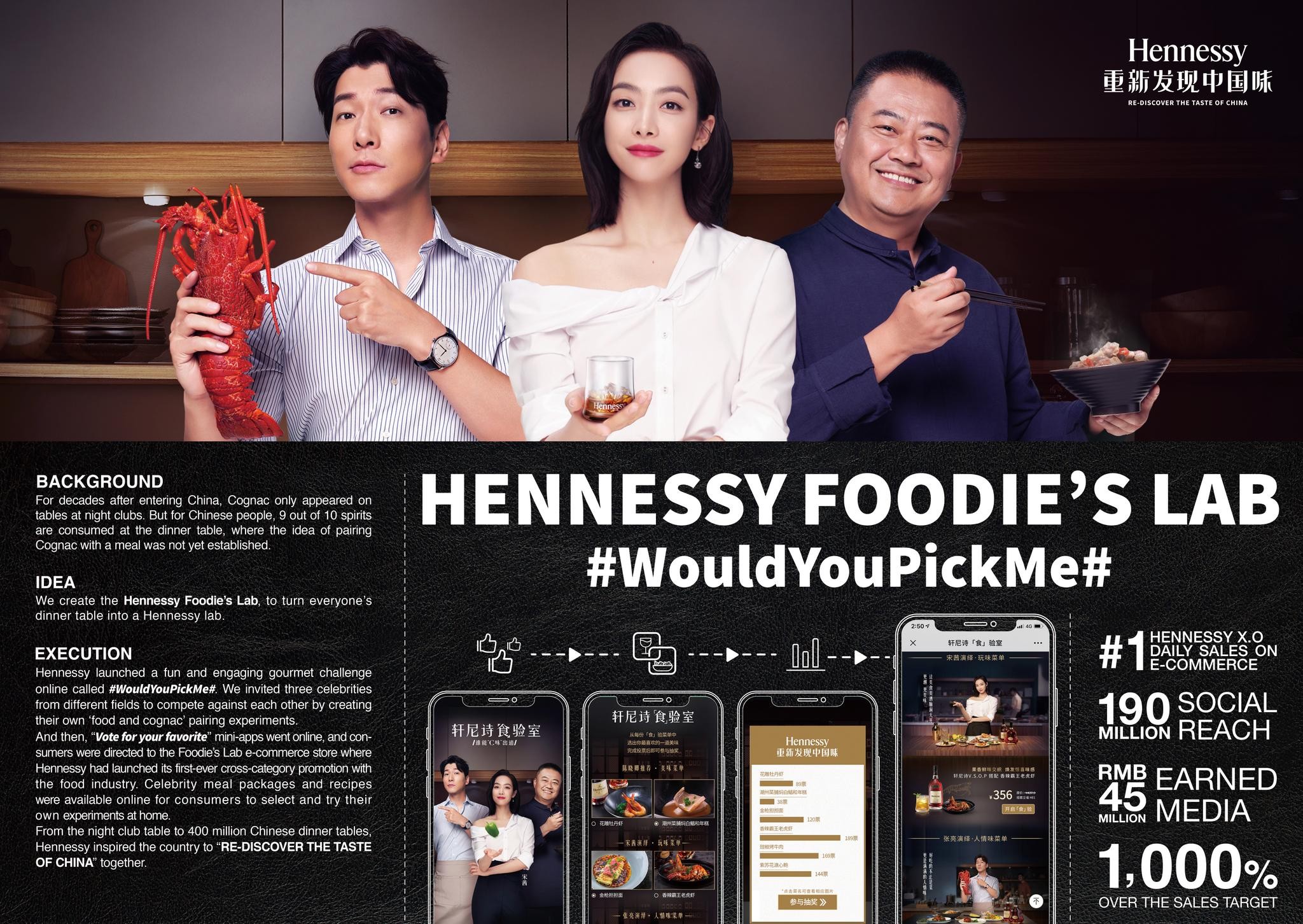 Hennessy Foodie’s Lab