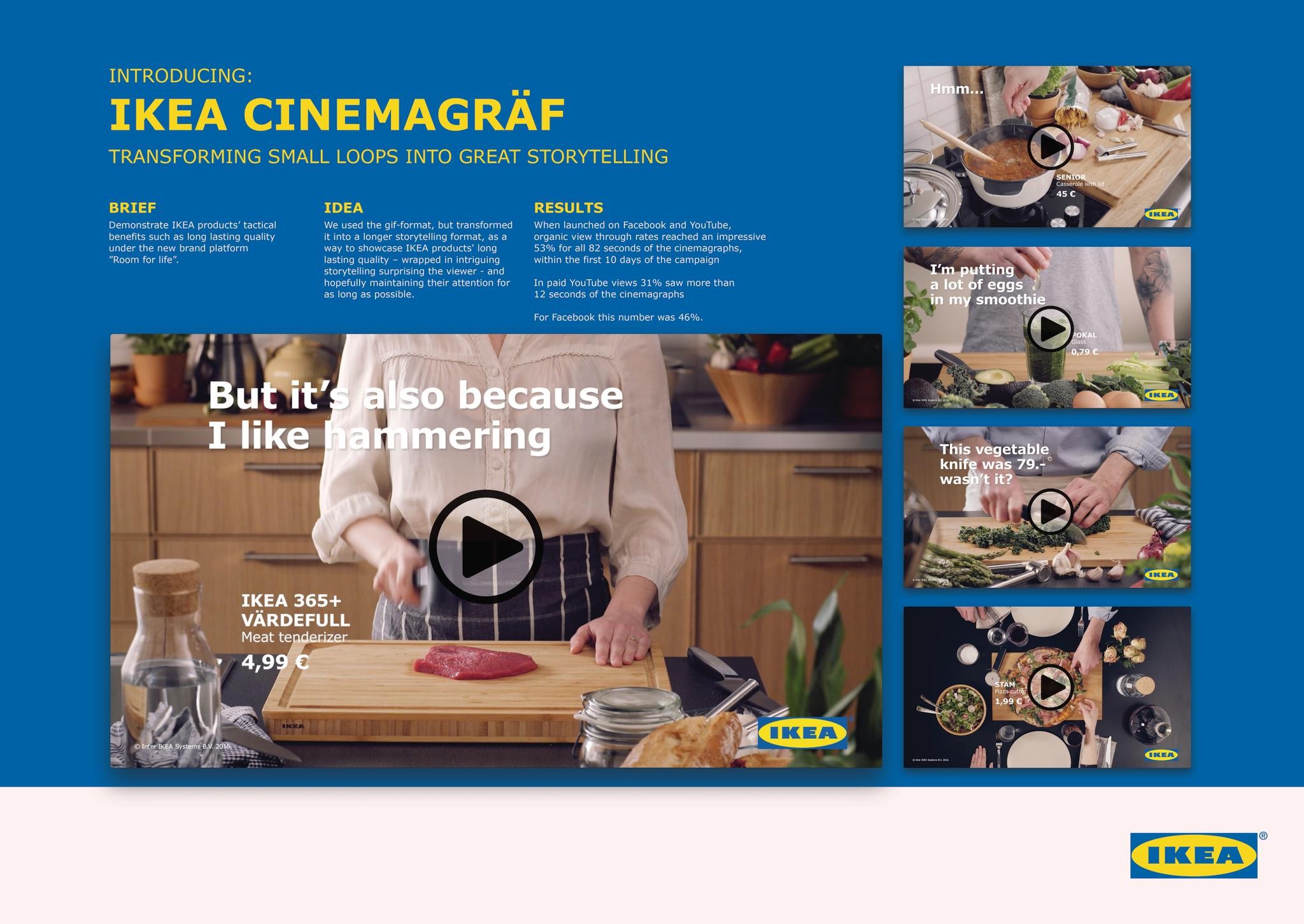 Cinemagräfs by IKEA