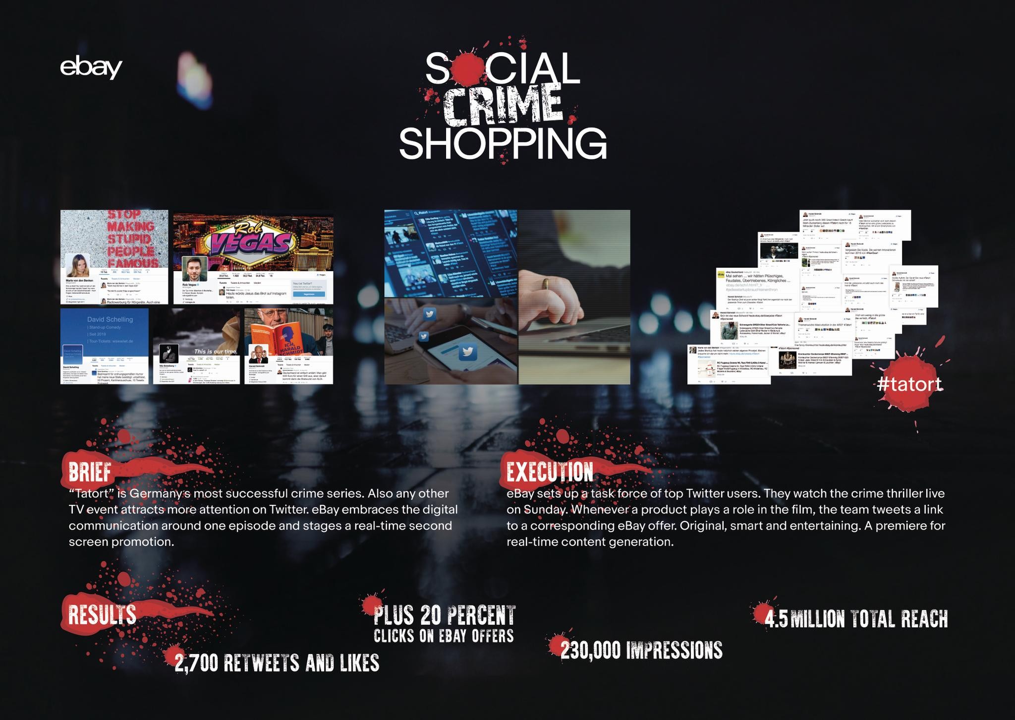 Social Crime Shopping