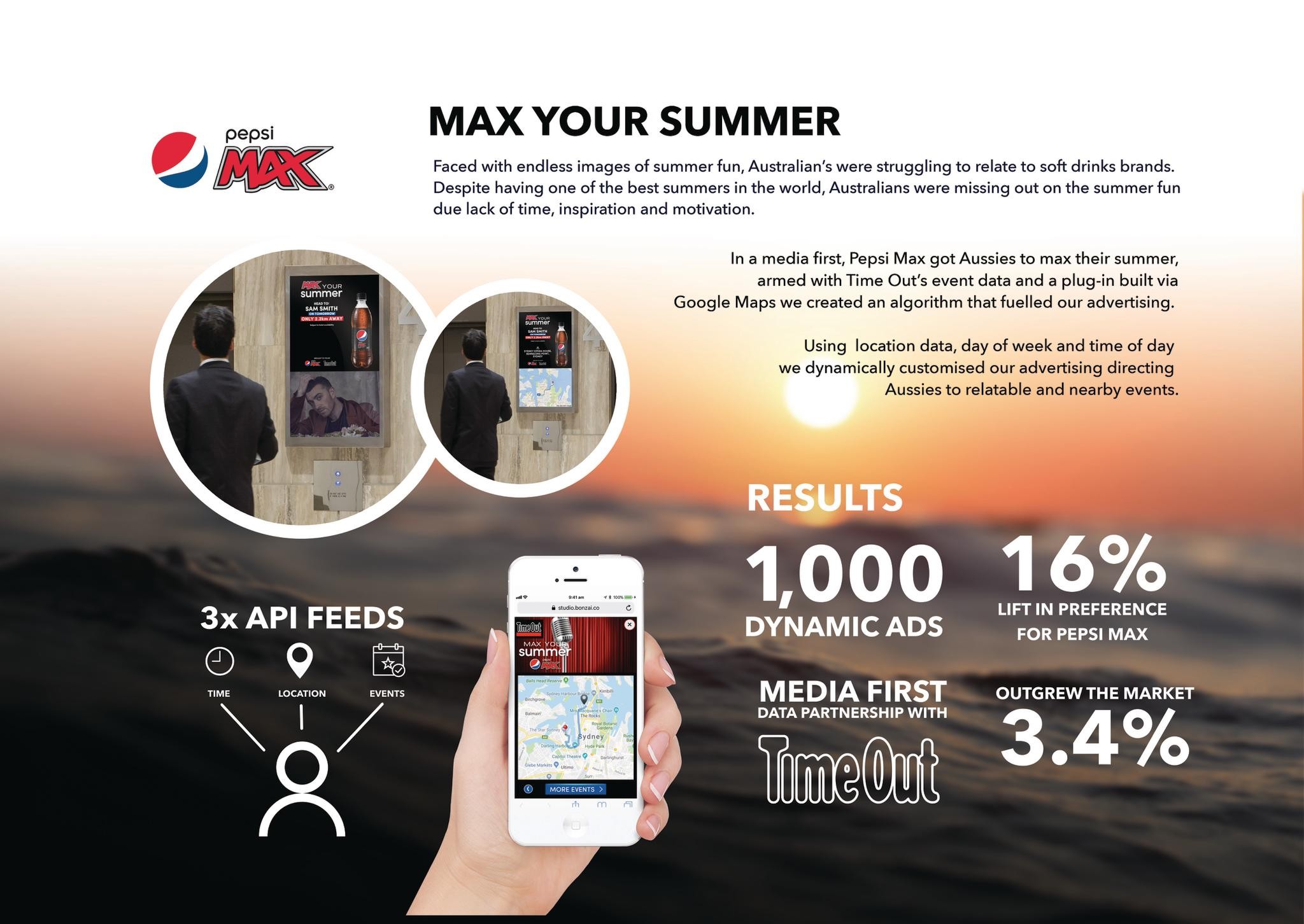 Pepsi Max Your Summer