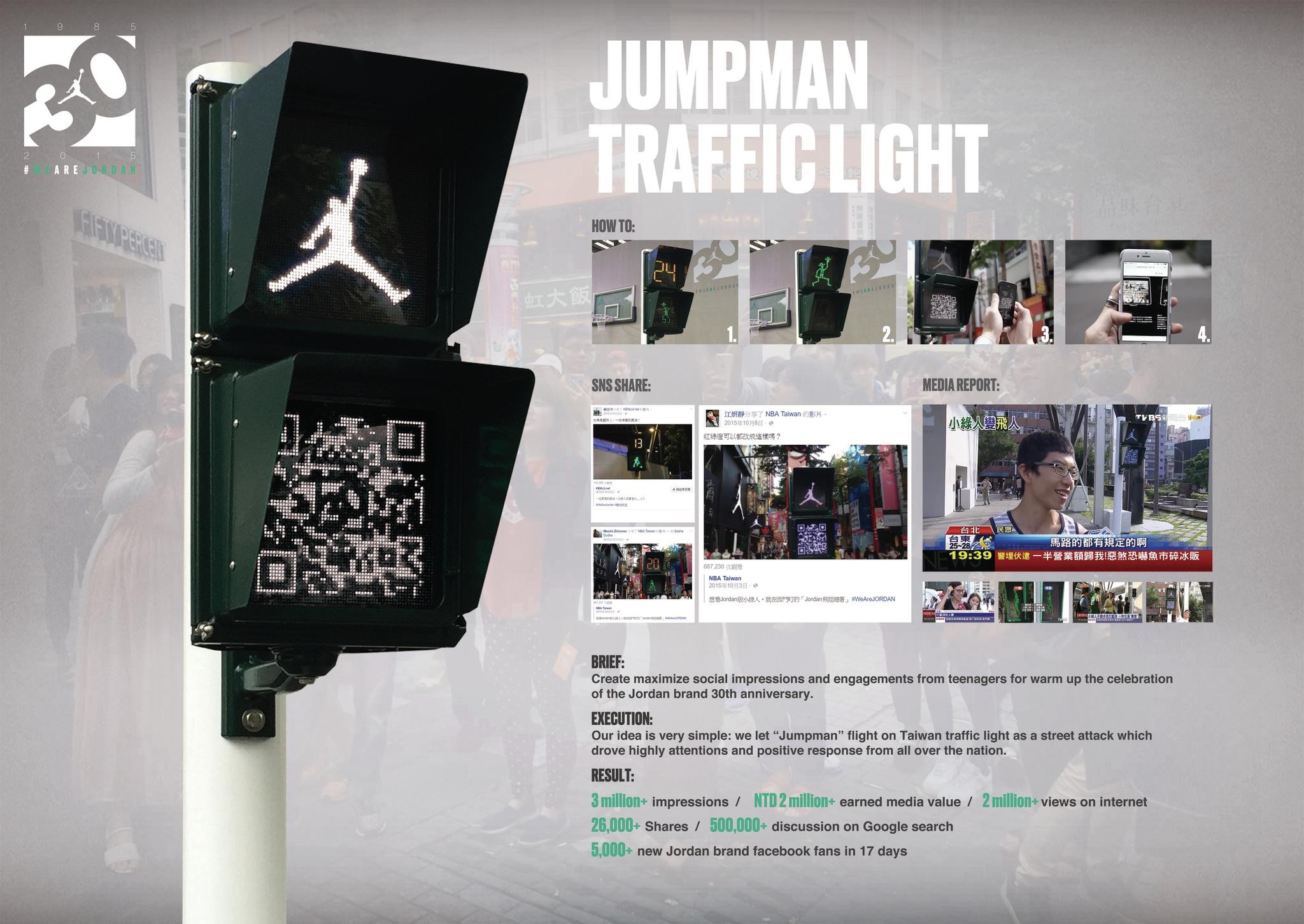 Jumpman traffic light