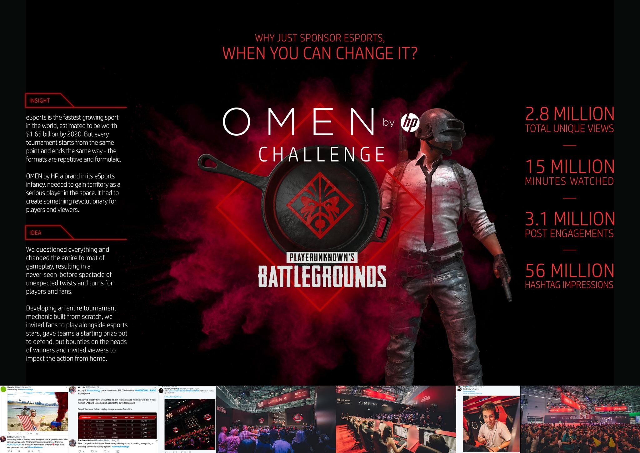 The OMEN by HP Challenge 2018
