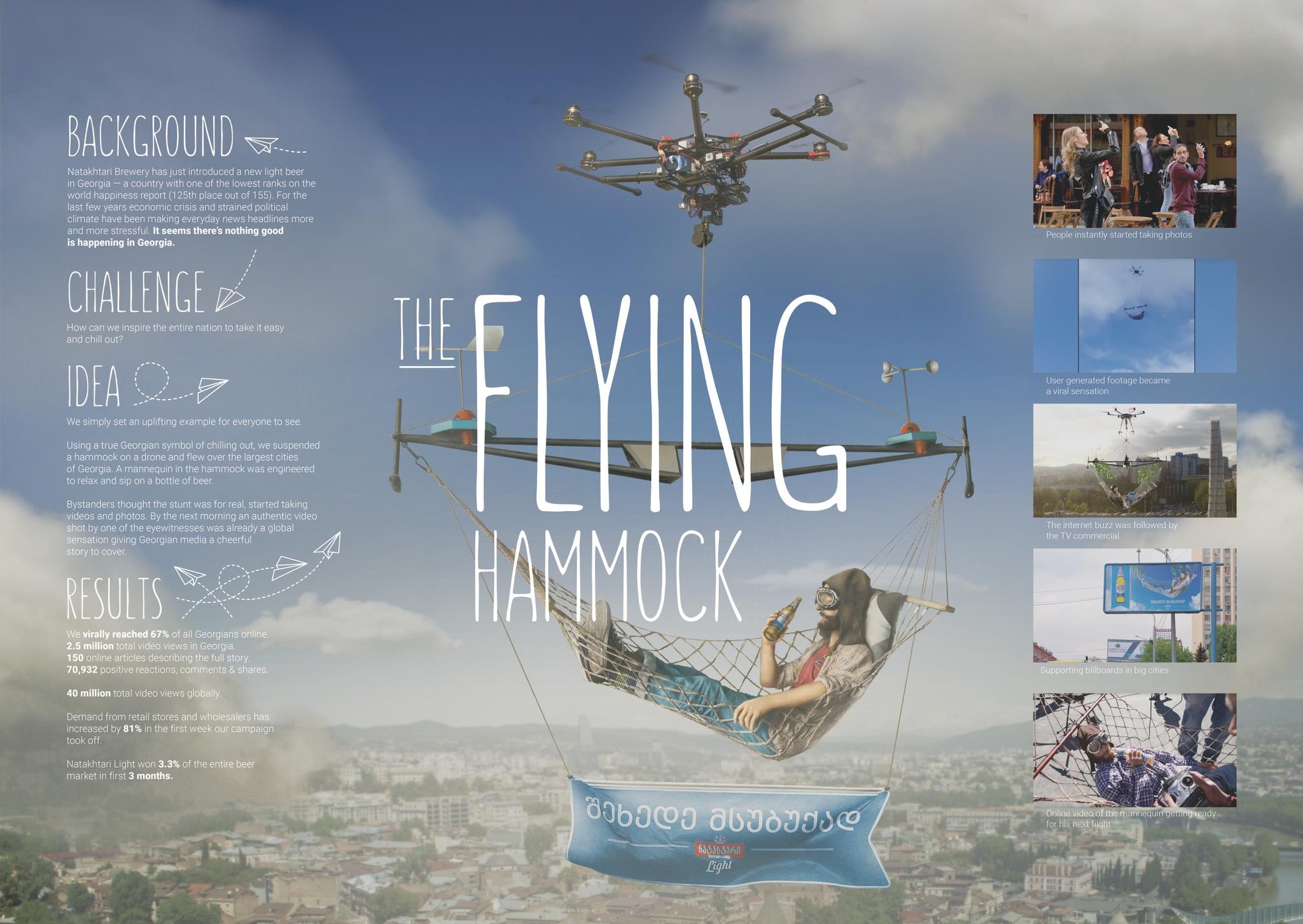Flying Hammock