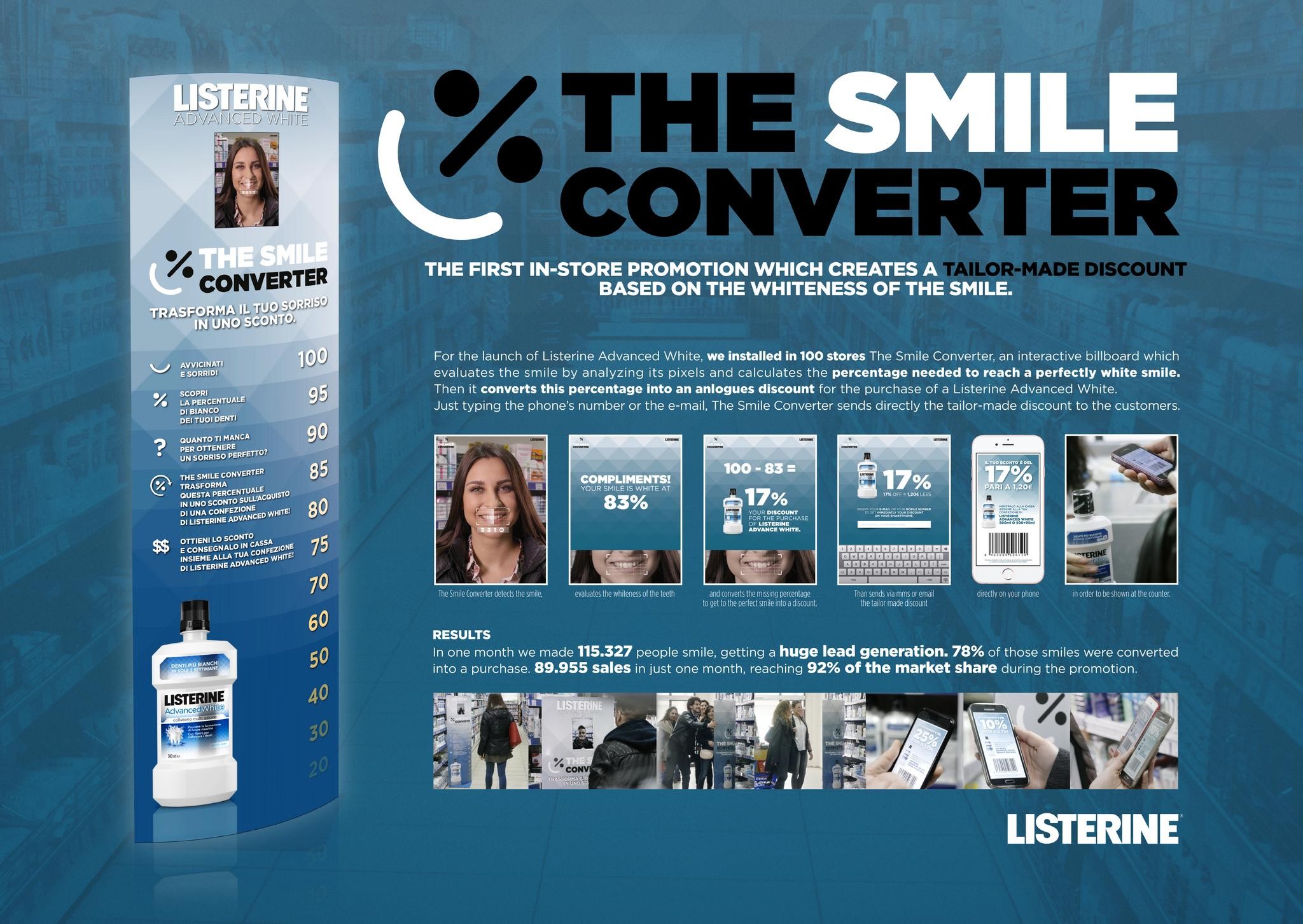 The Smile Converter