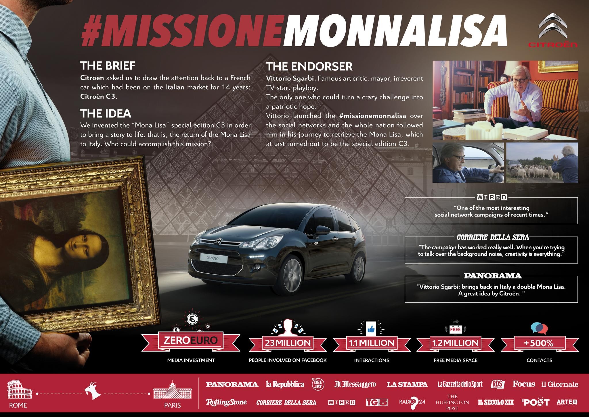 #missionemonnalisa