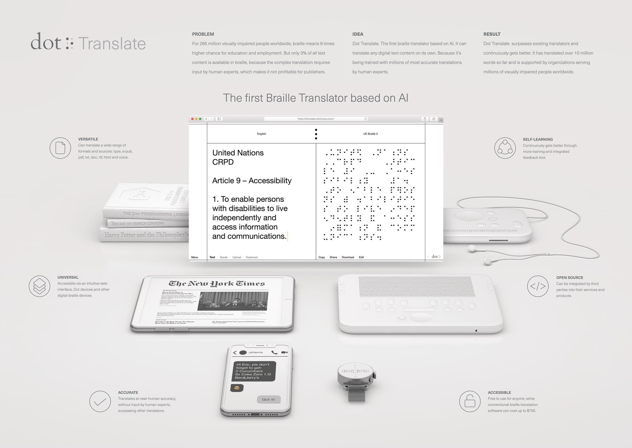 Dot Translate. The First Braille Translator Based on AI.