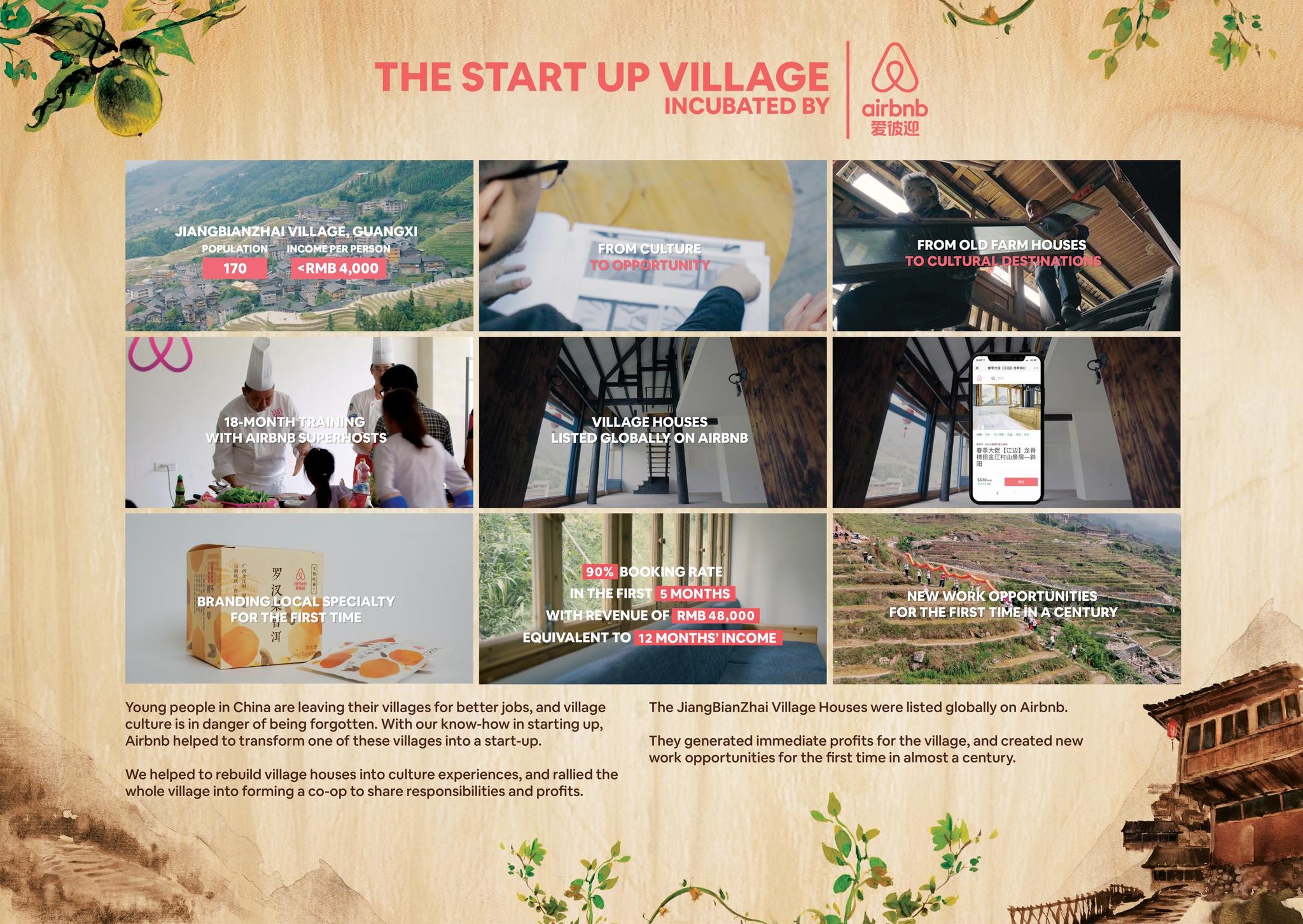 The First Start-up Village