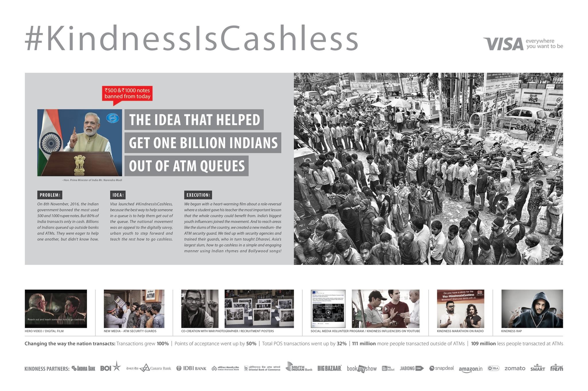 #KindnessIsCashless (Integrated)
