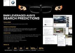 How BMW Hijacked Audi A4's Launch with Real-Time Search Predictions