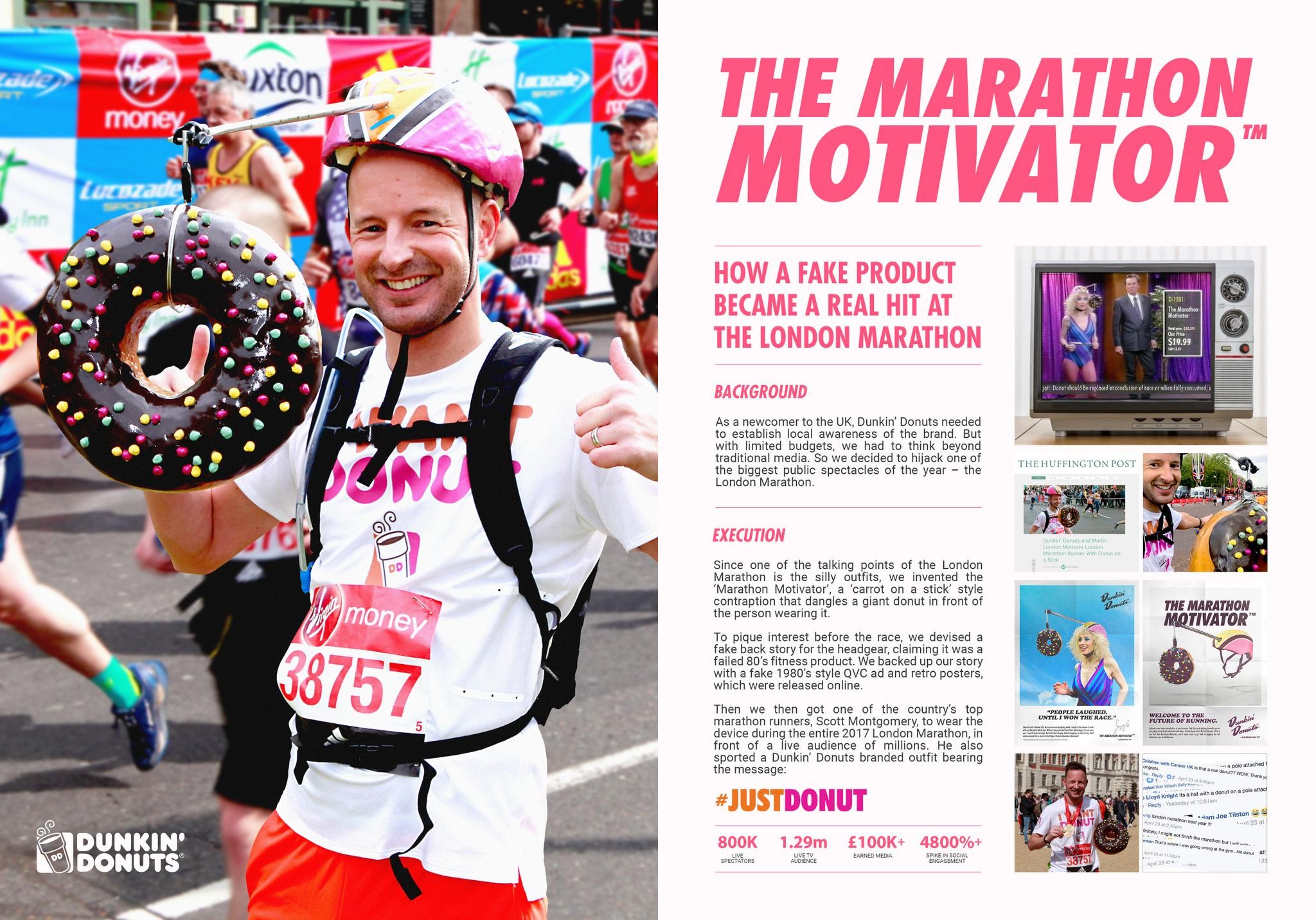 Marathon Motivator