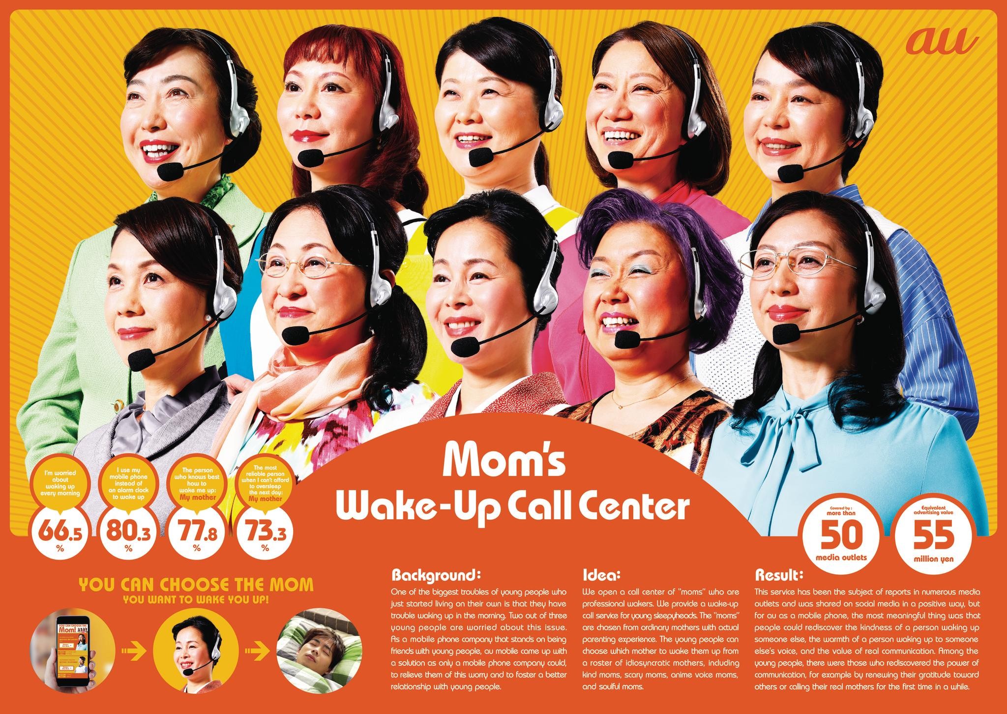 Mom’s Wake-Up Call Center