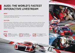 Audi: The World’s Fastest Interactive Livestream