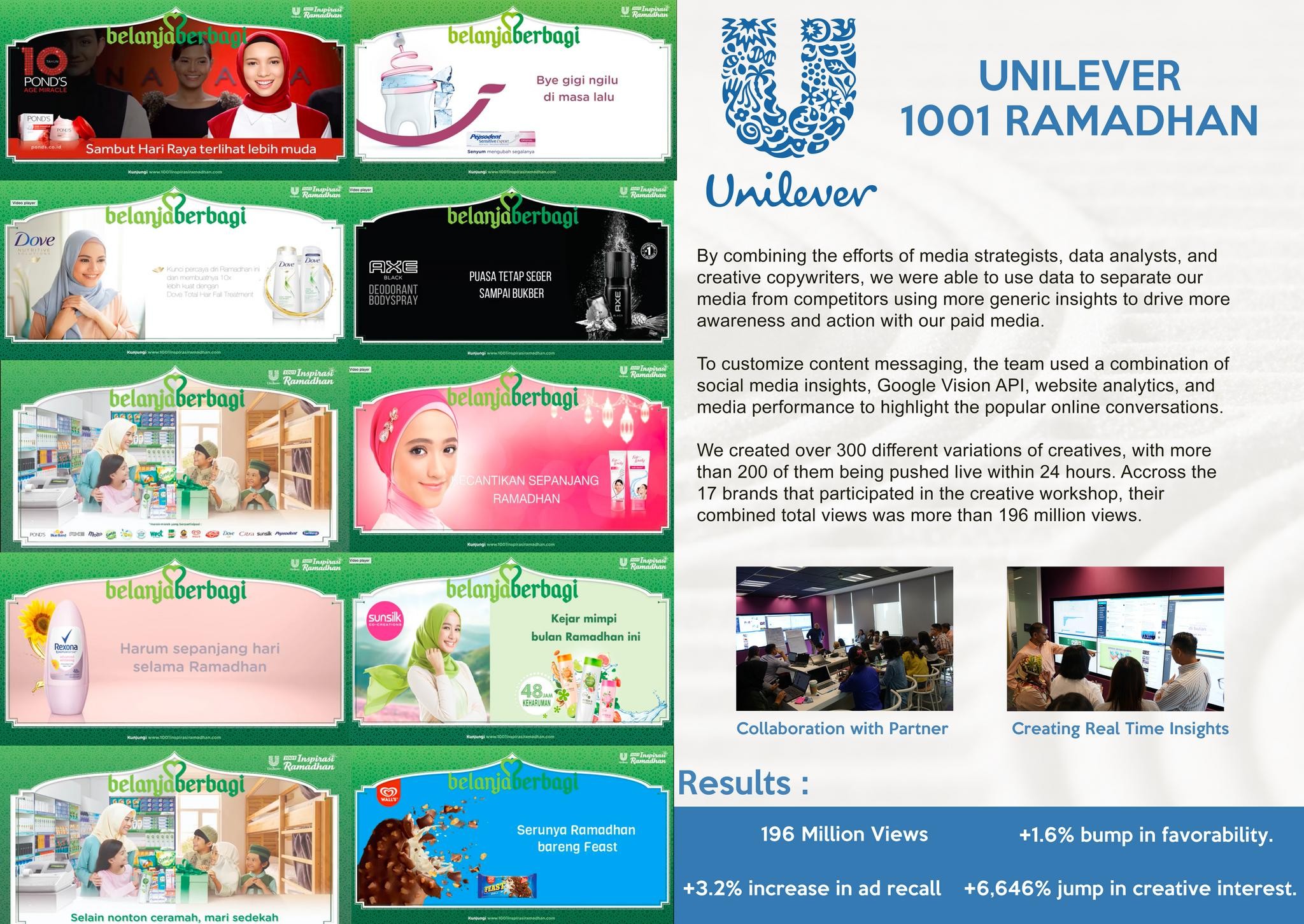 Unilever 1001 Inspirasi Ramadhan