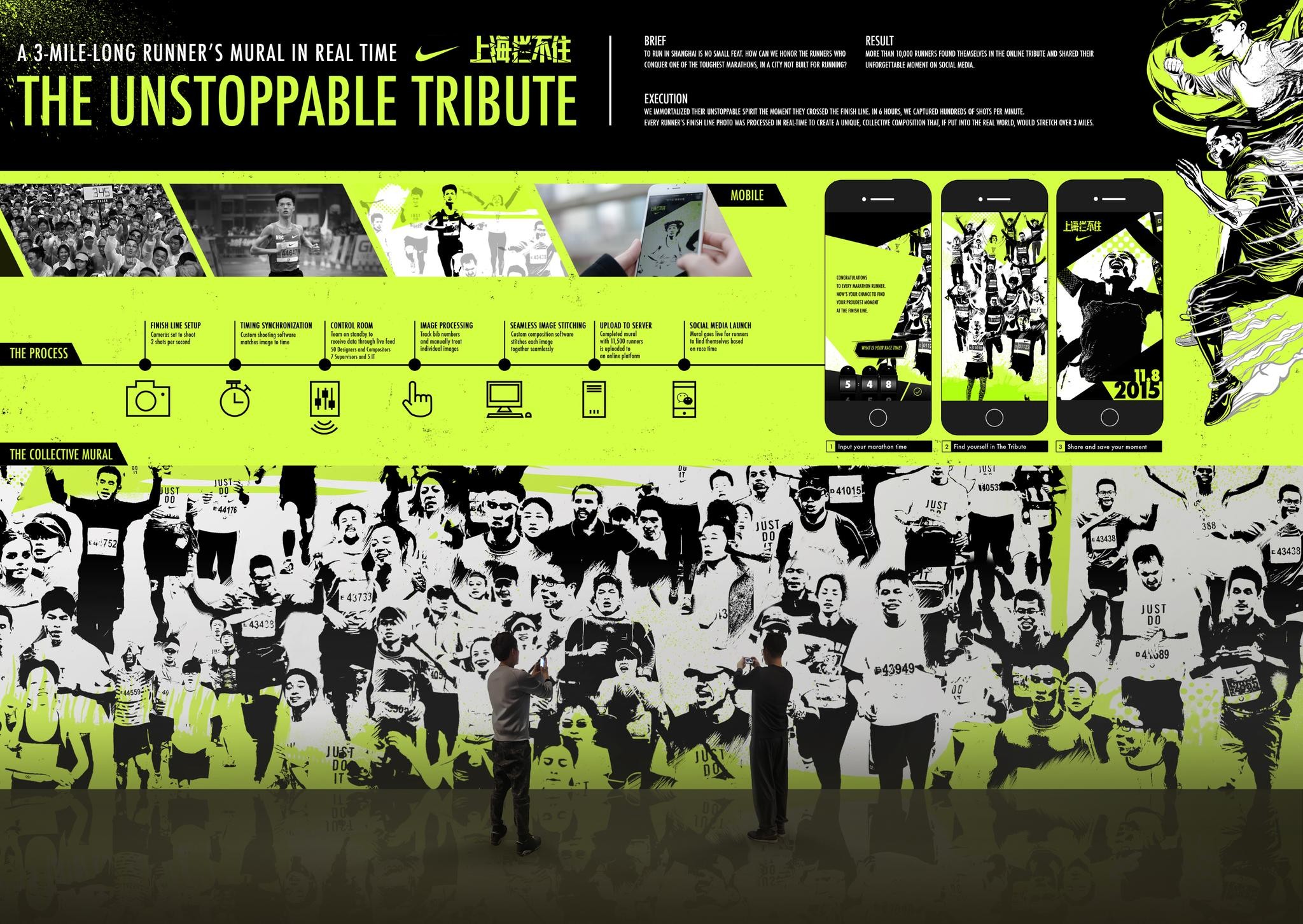 THE UNSTOPPABLE TRIBUTE
