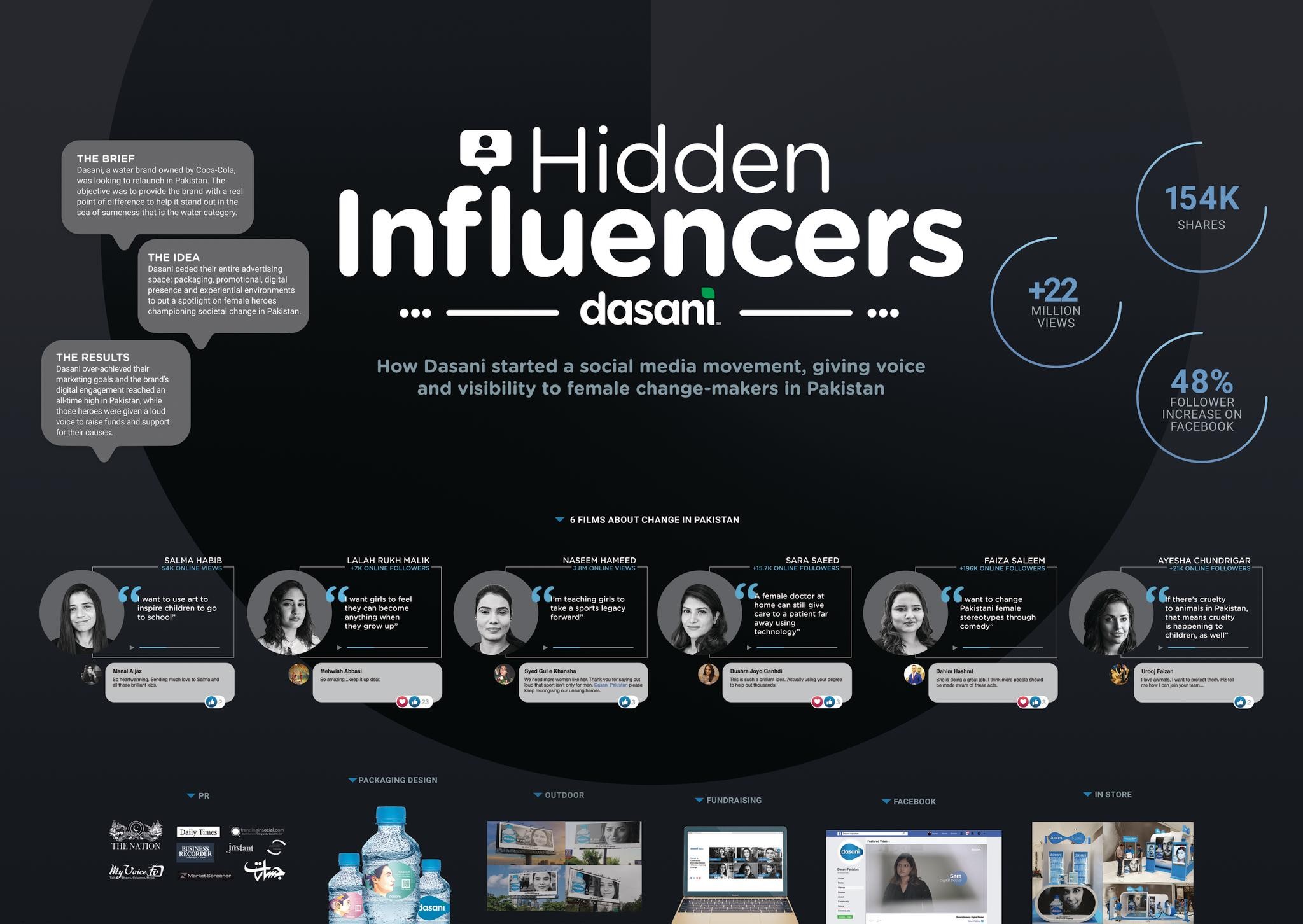Dasani Hidden Influencers | Campaign | THE WORK