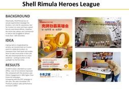 Shell Rimula Heroes League