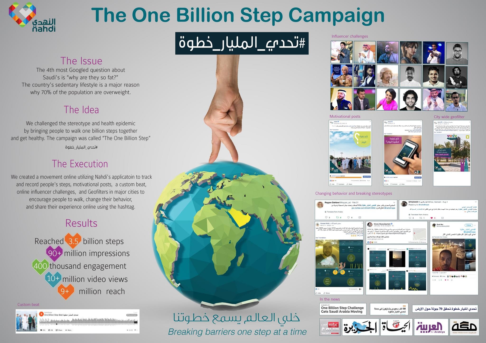 On Billion Step Campaign