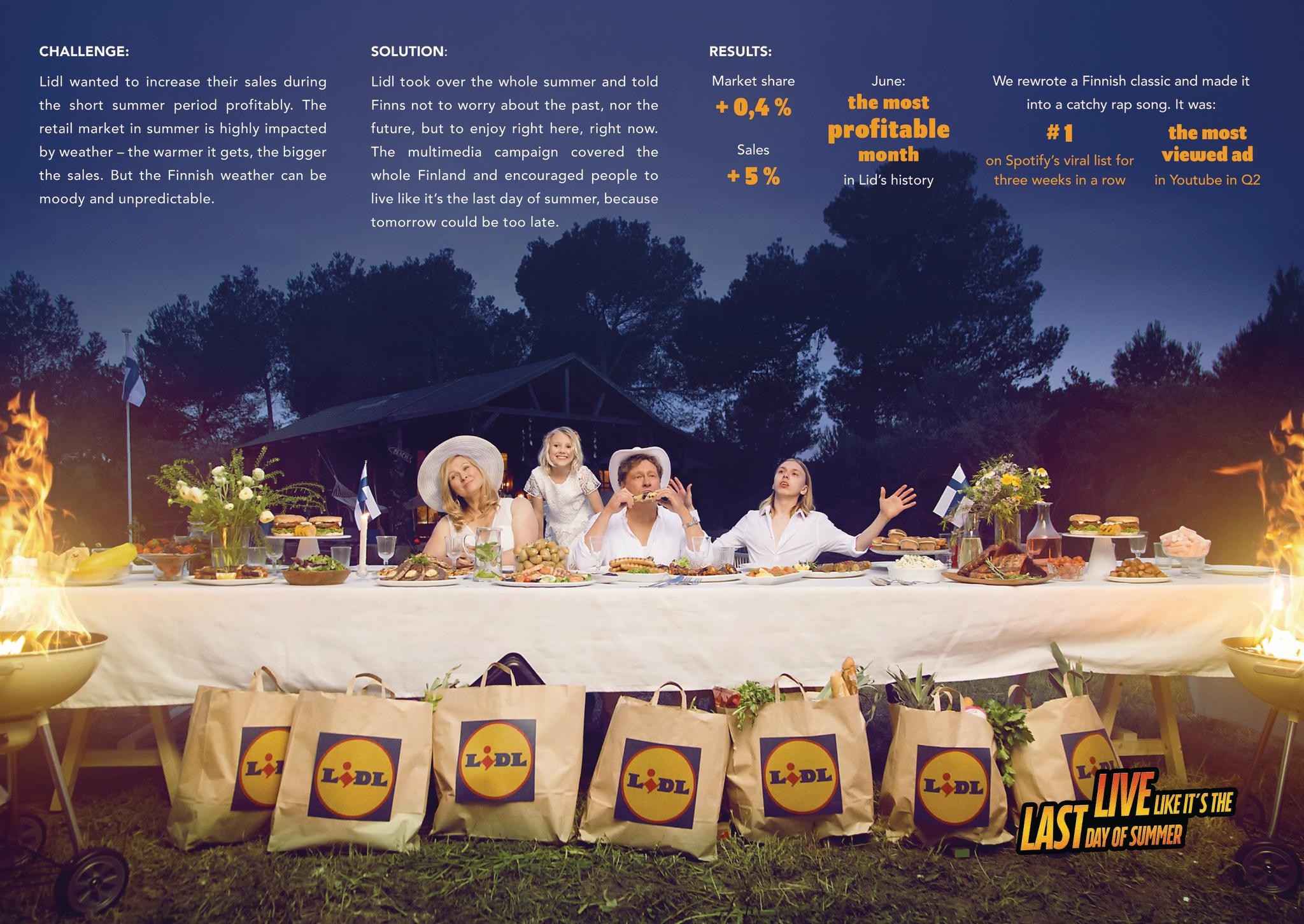 Lidl – Live like it's the last day of summer