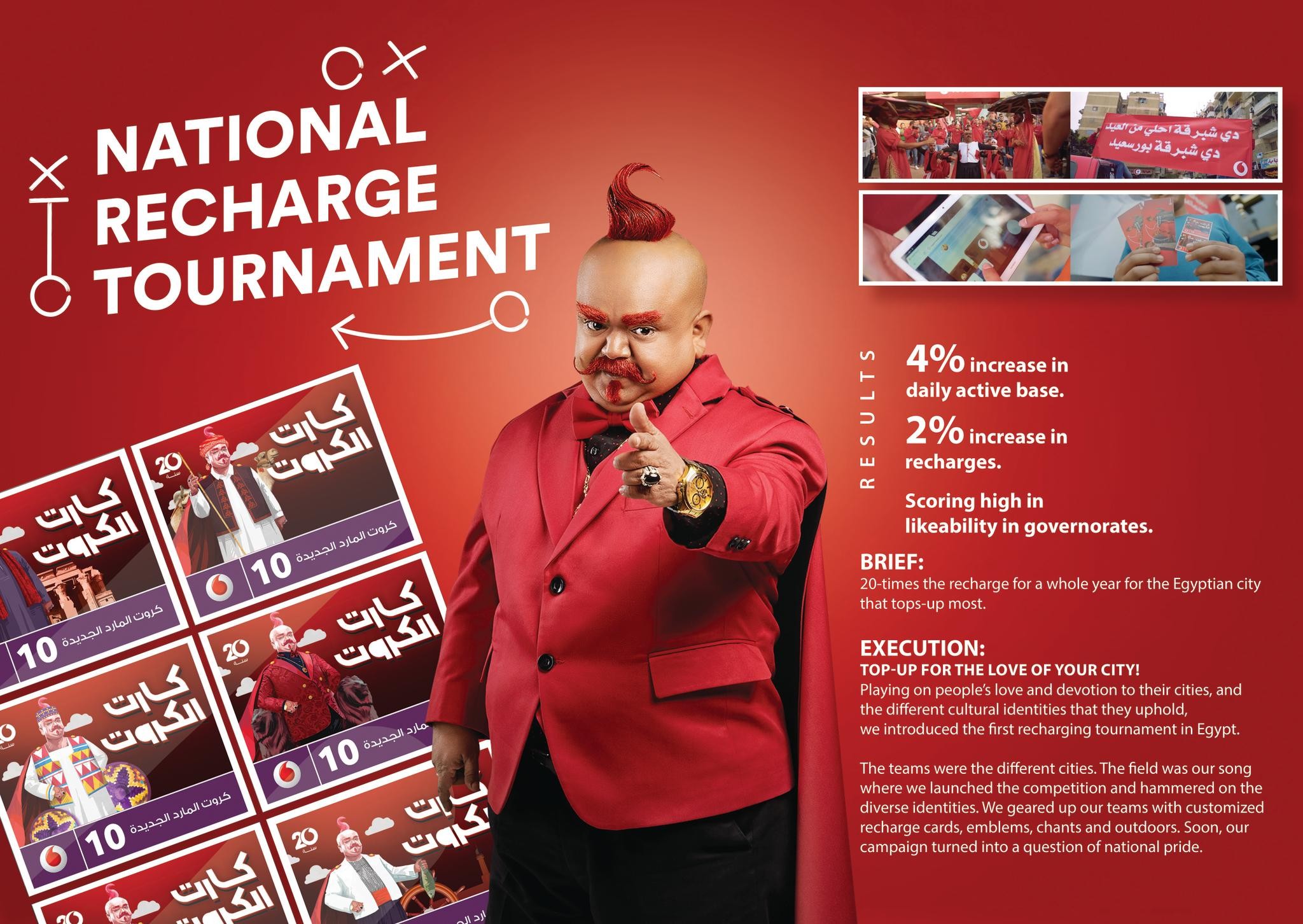 The Recharge Tournament