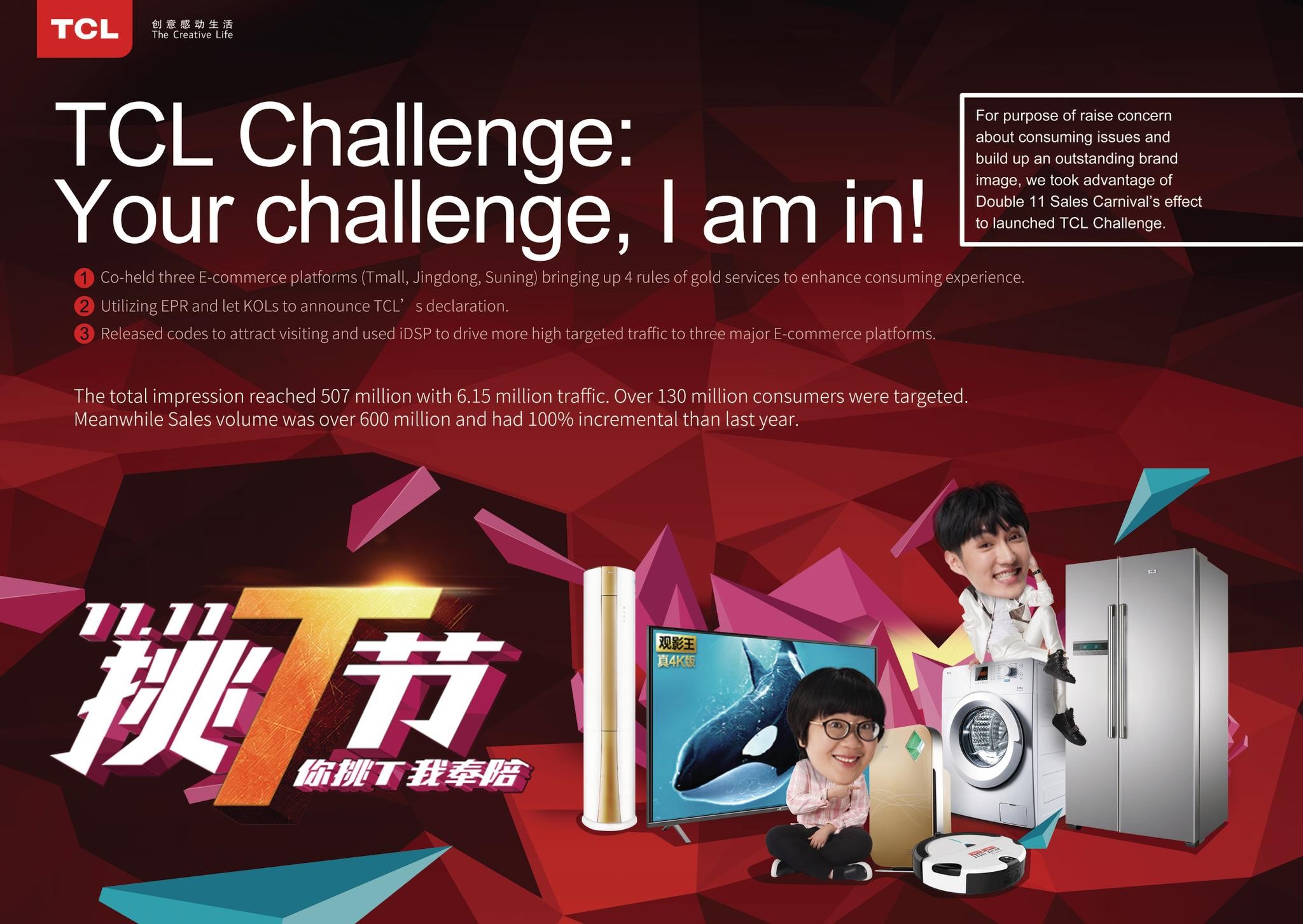 2015 TCL Double Eleven Shopping Festival Integrated Marketing Campaign