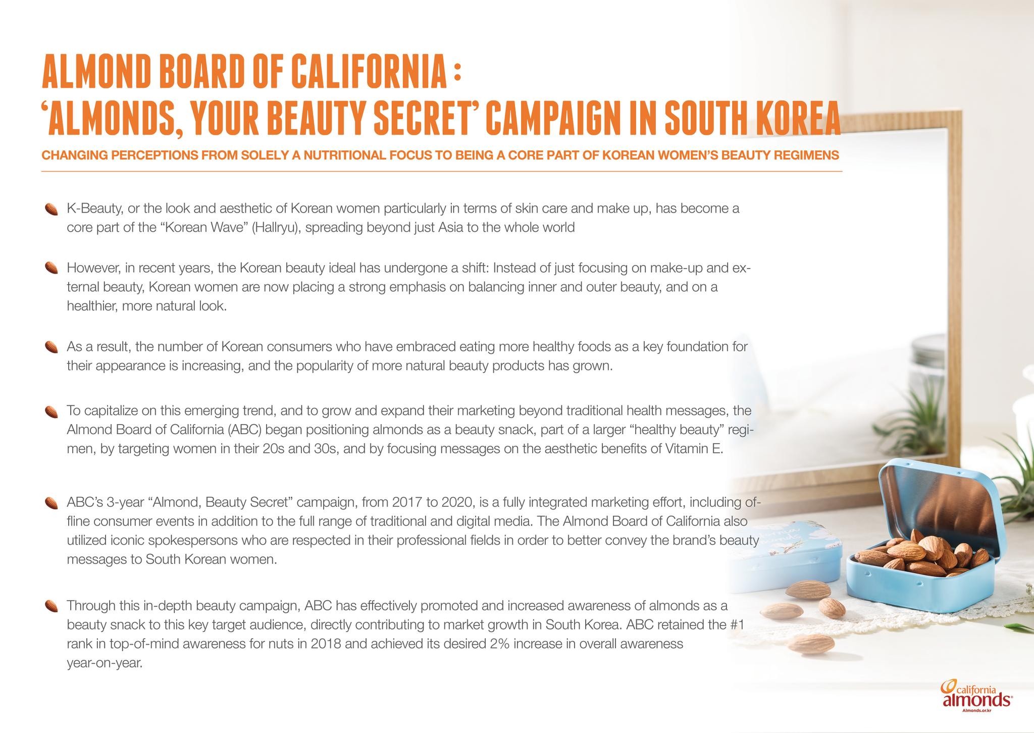 Almonds, Your Beauty Secret | Campaign | THE WORK