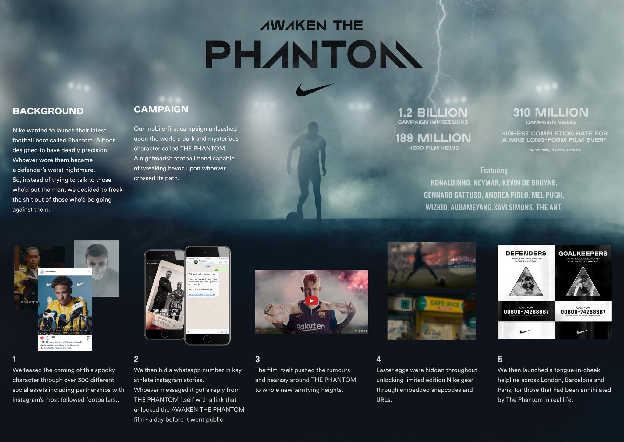 Awaken the phantom store nike