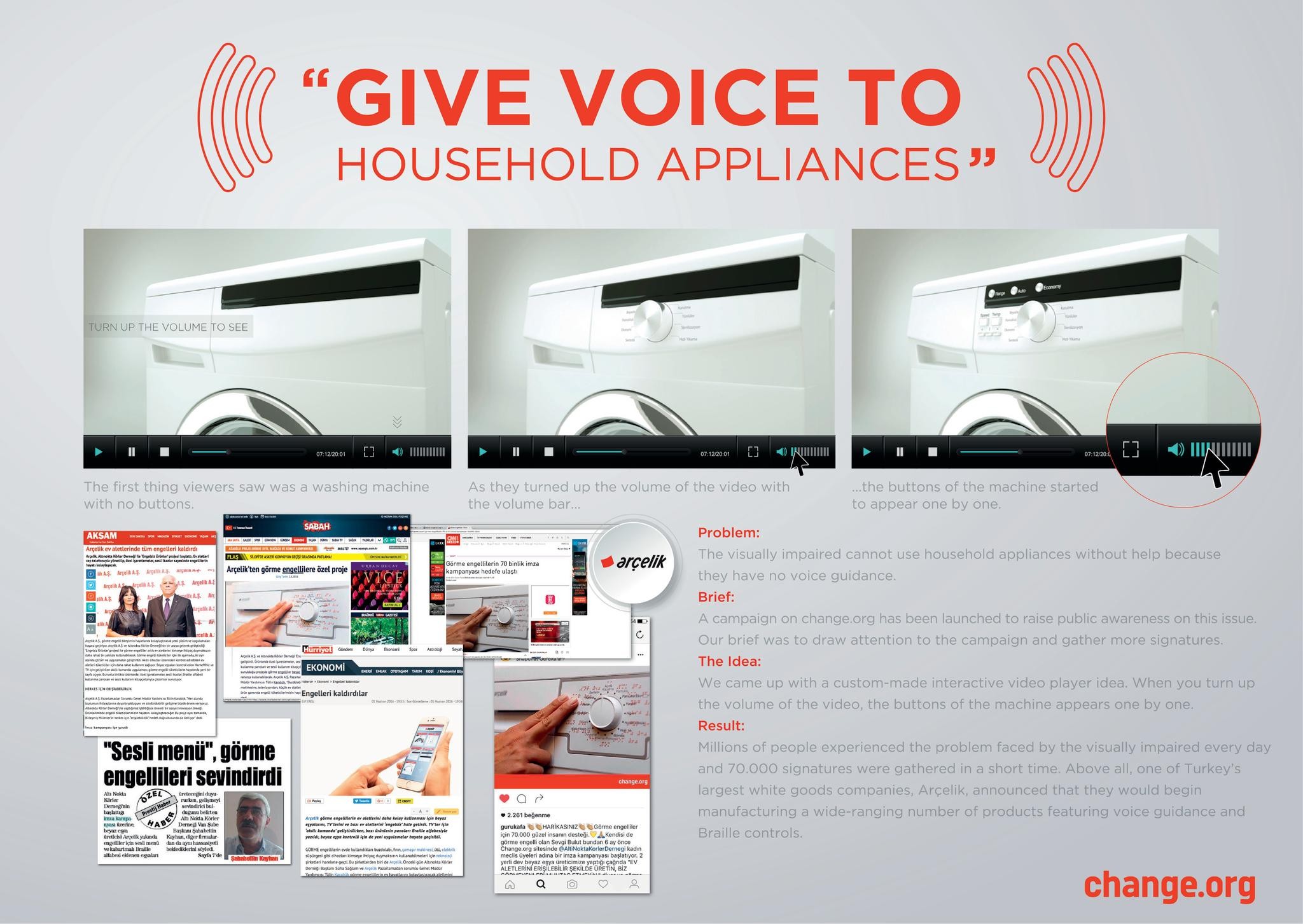 GIVE VOICE TO HOUSEHOLD APPLIANCES