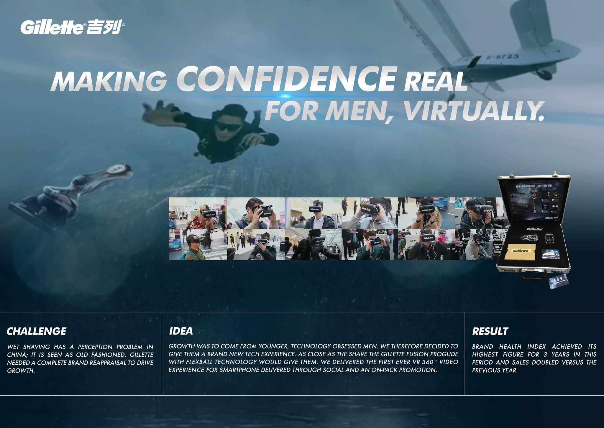 Making Confidence Real for Men, Virtually